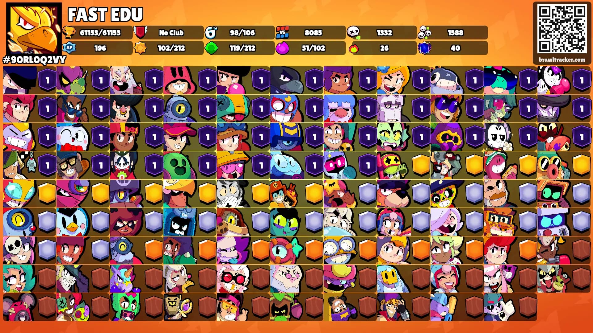 FAST EDU's Ranks