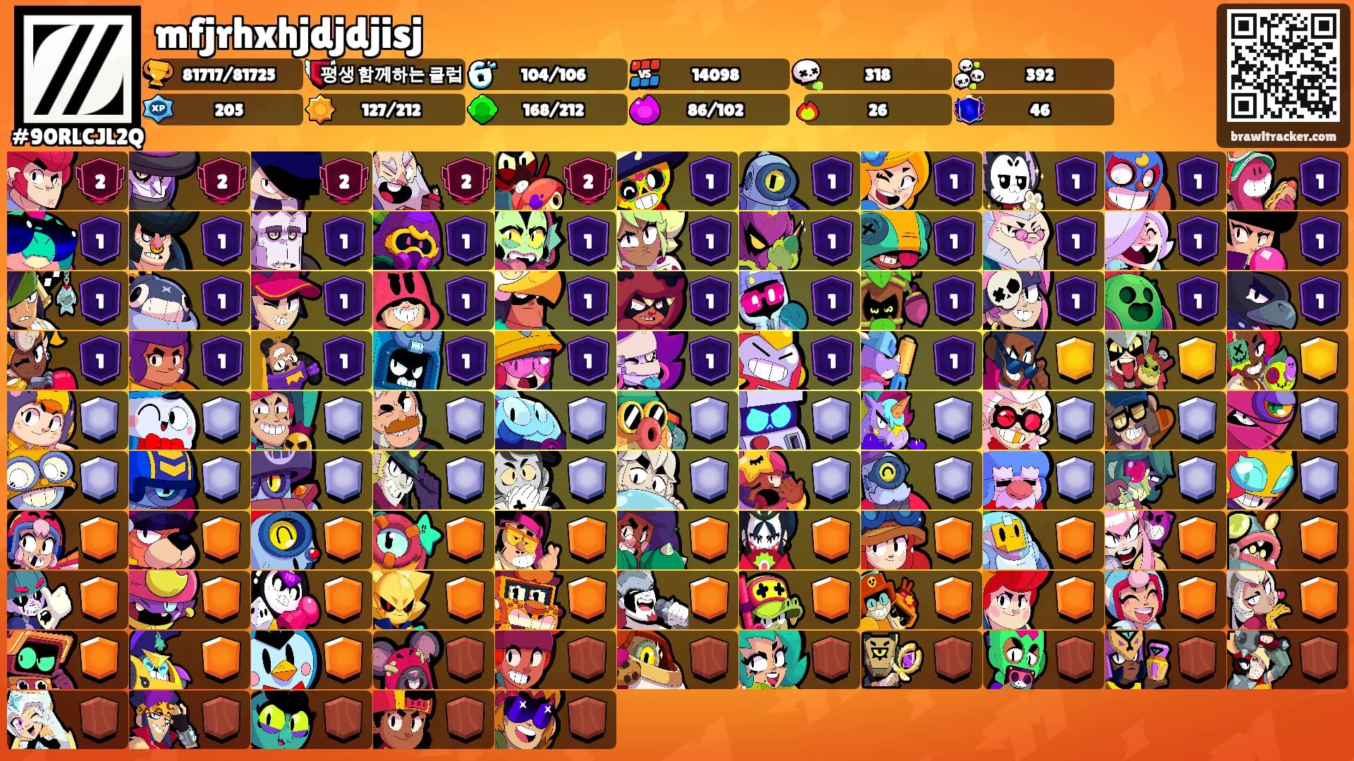 mfjrhxhjdjdjisj's Ranks