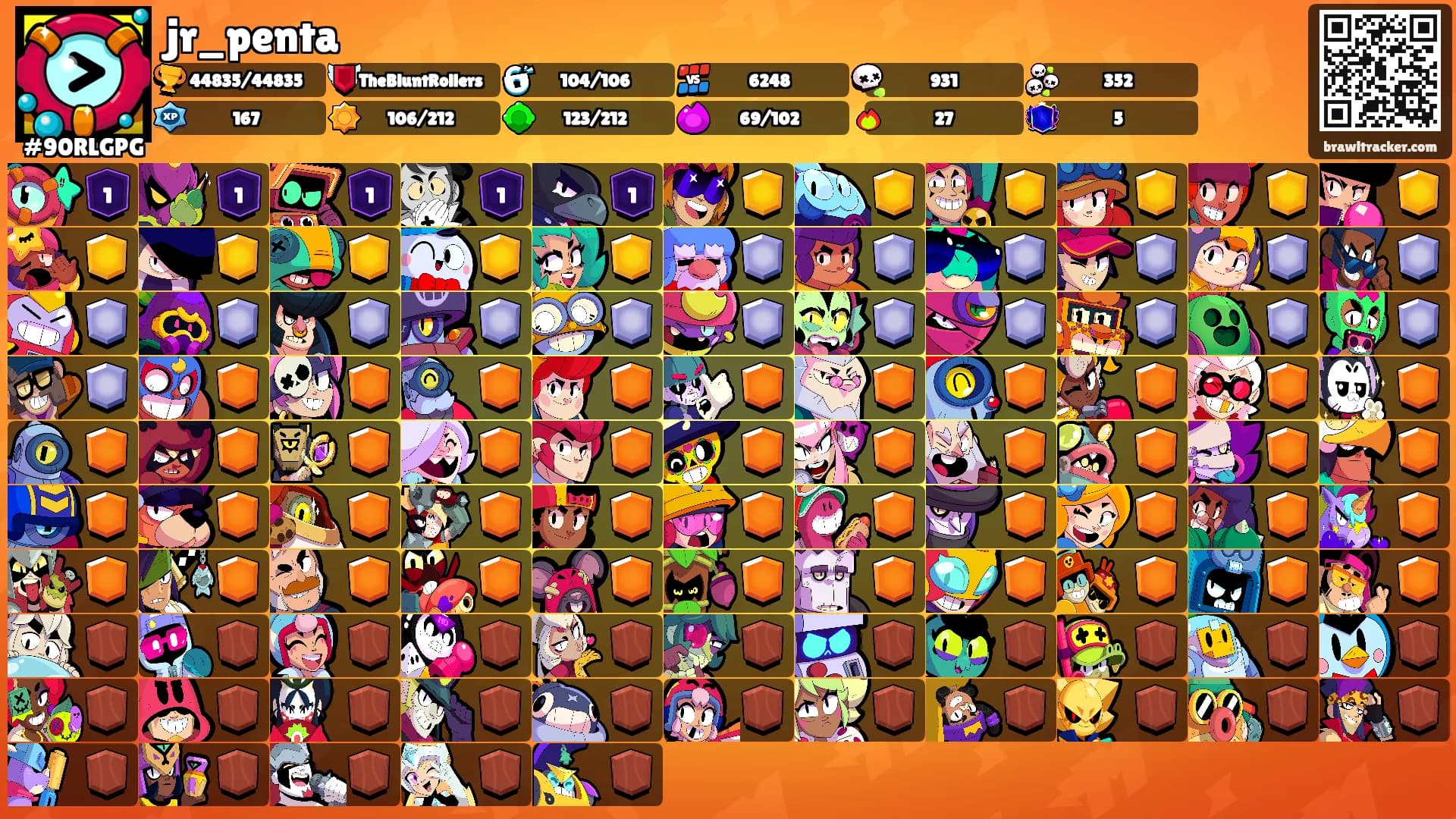 jr_penta's Ranks