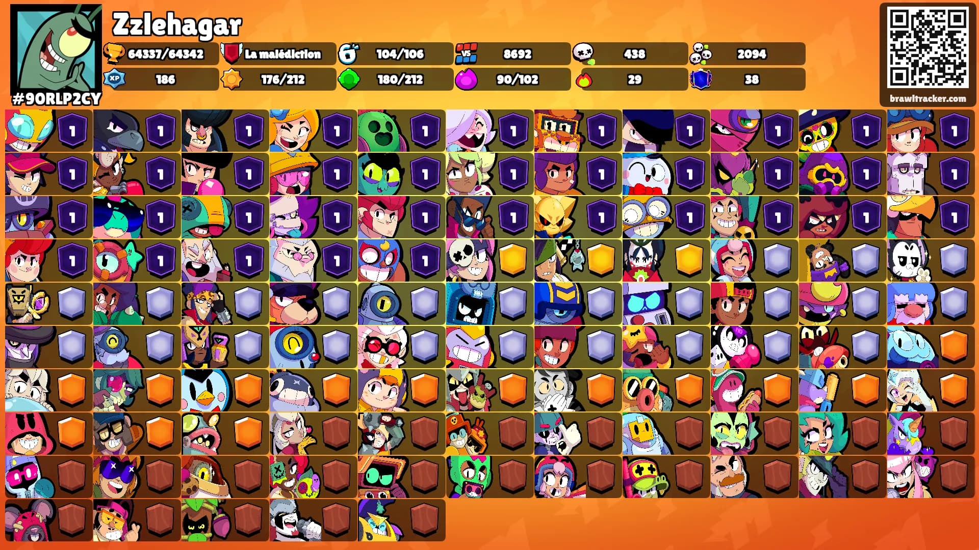 Zzlehagar's Ranks