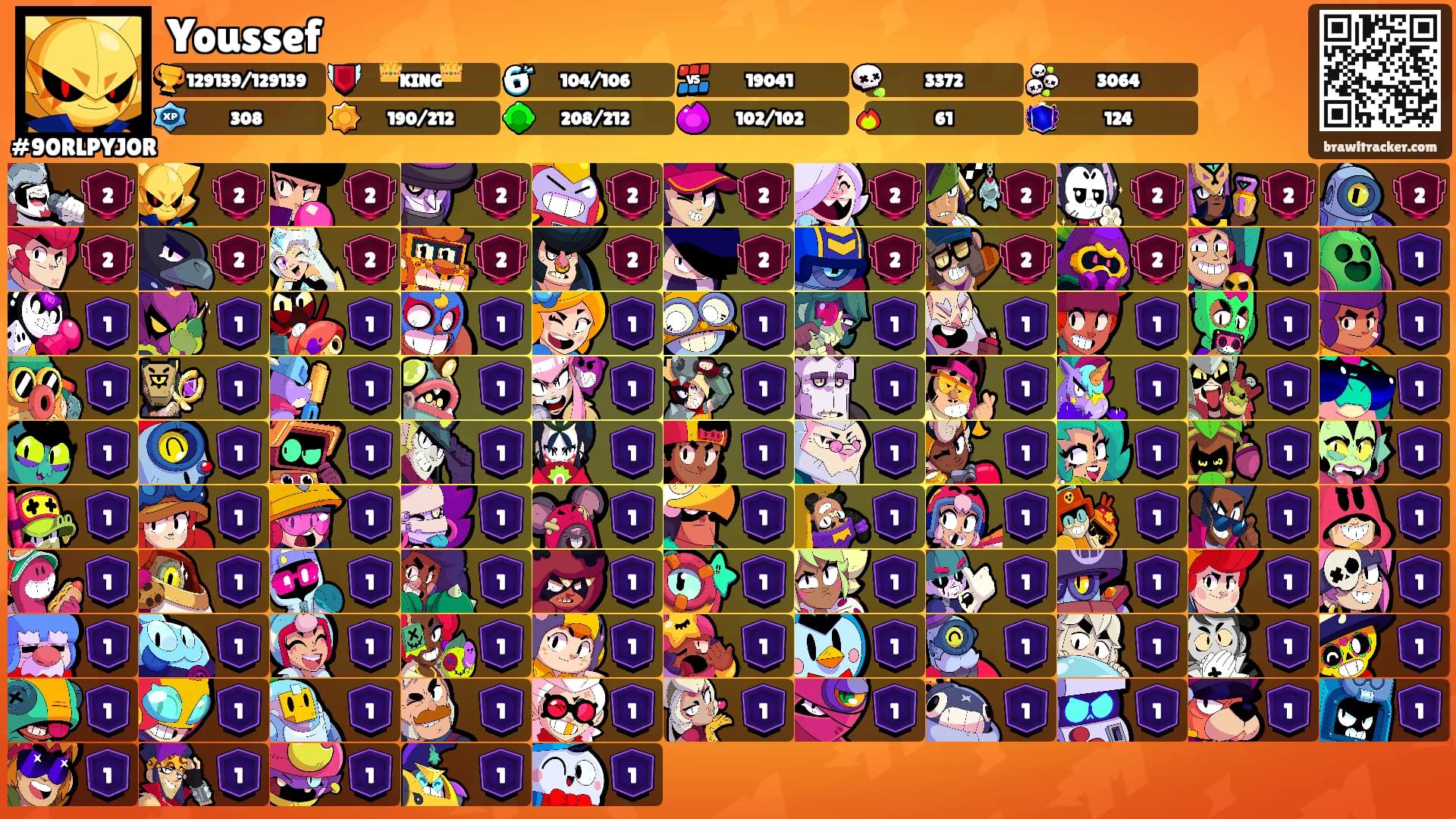 Youssef's Ranks