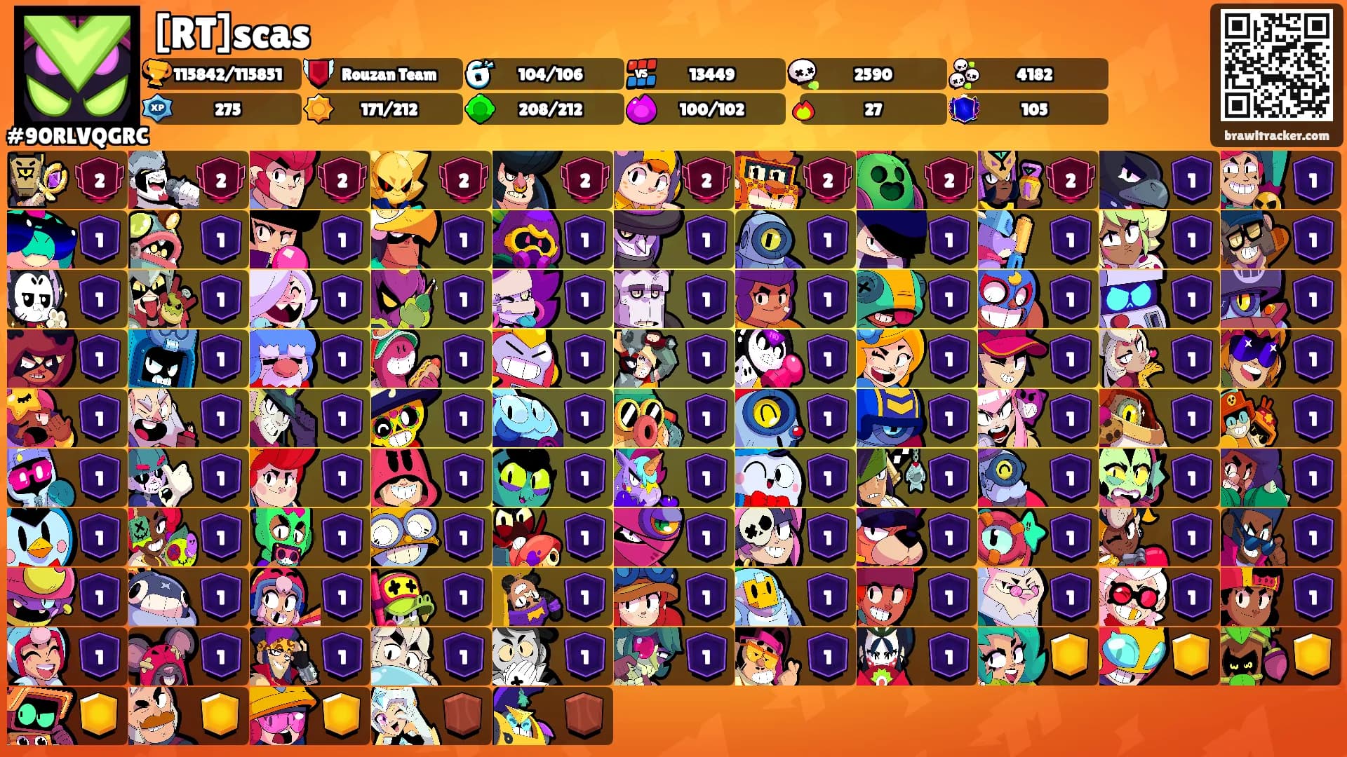 [RT]scas's Ranks