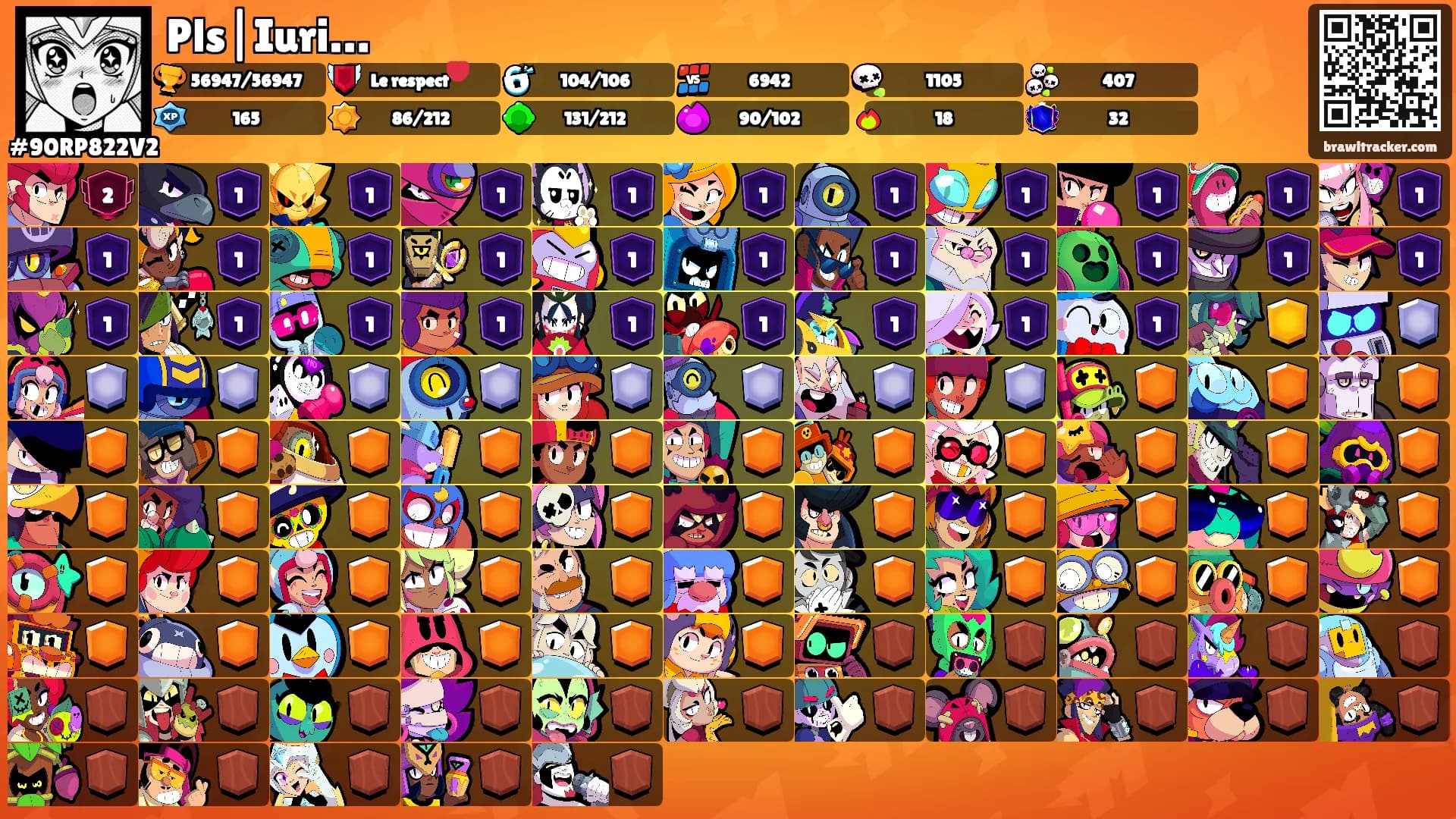 Pls|Iuri…'s Ranks