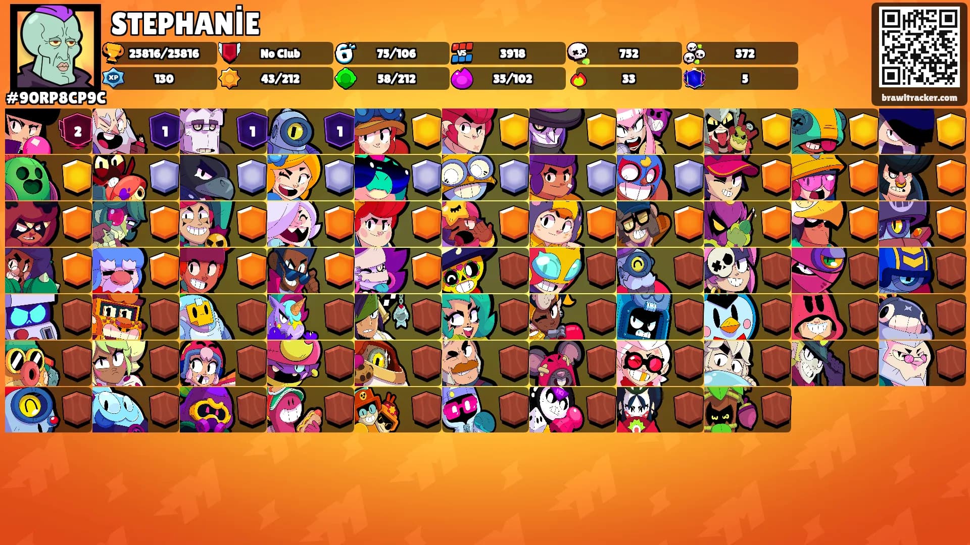 STEPHANİE's Ranks