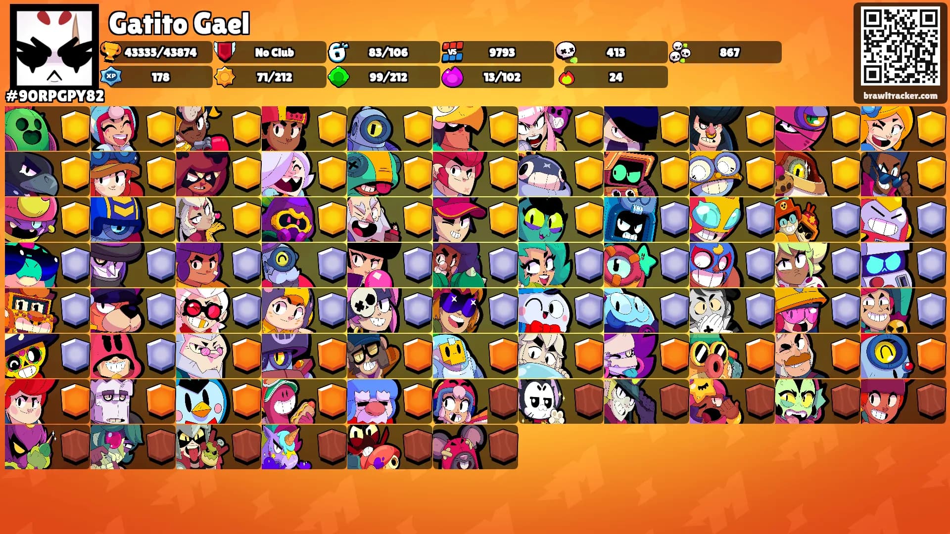 Gatito Gael's Ranks