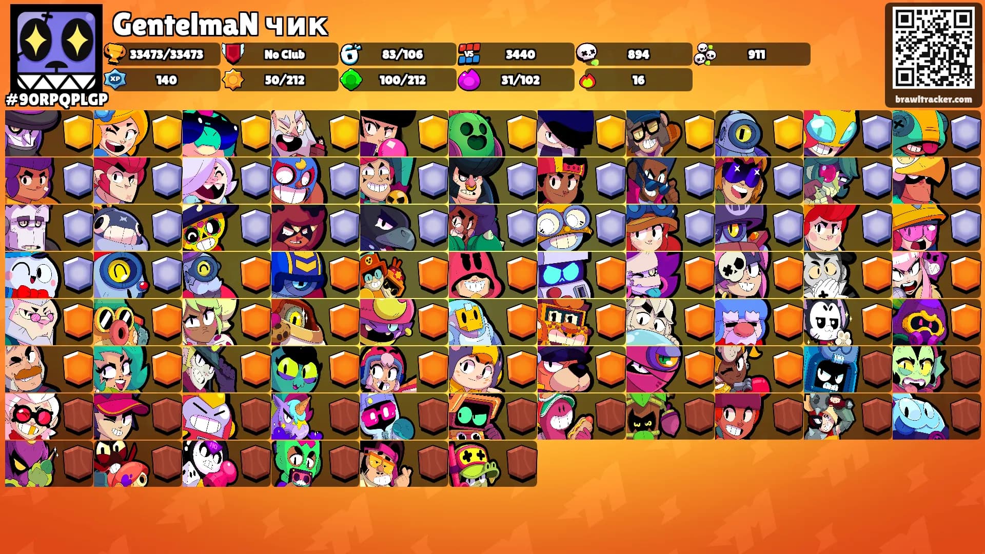 GentelmaN чик's Ranks