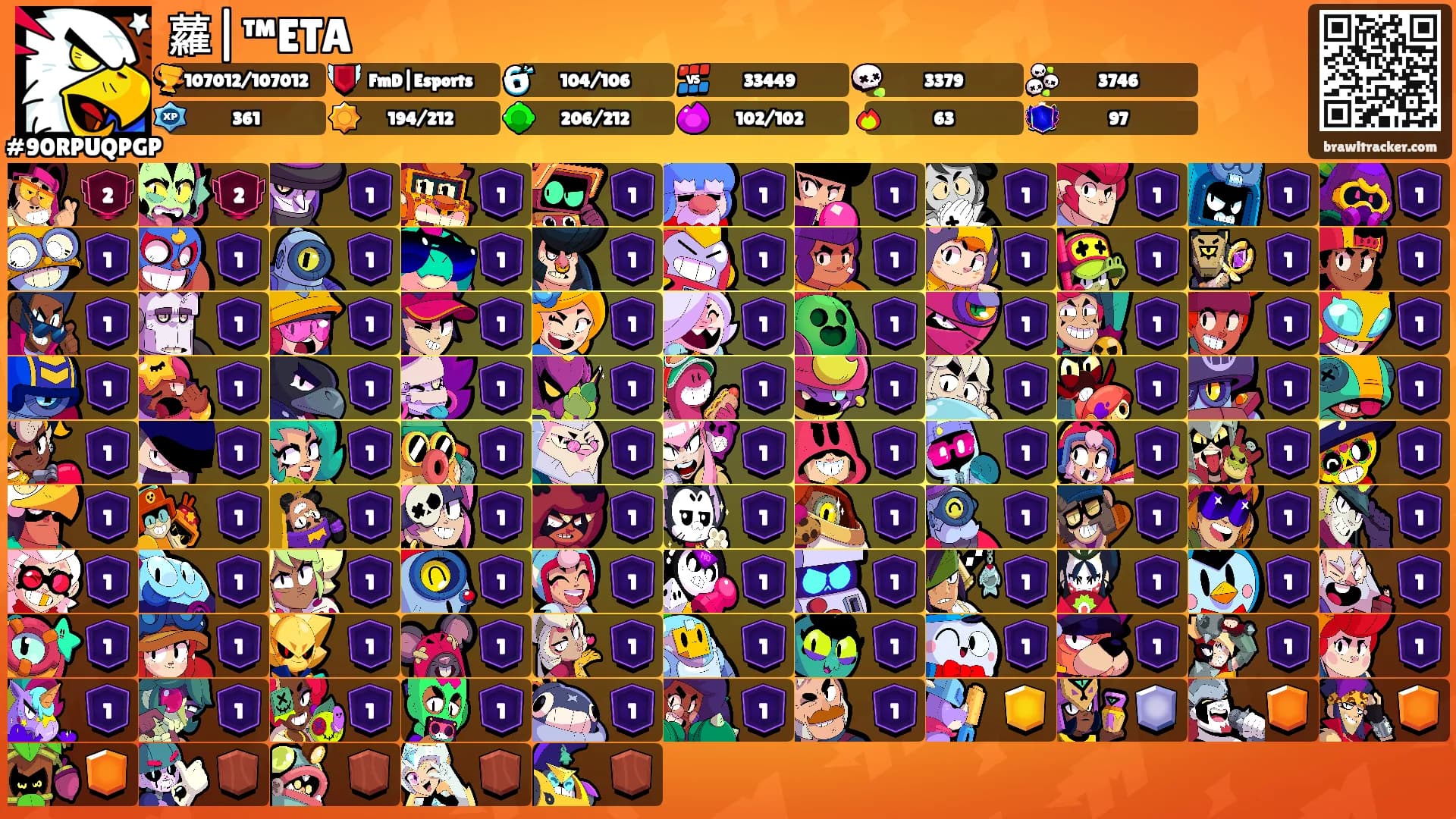 蘿|™ETA's Ranks