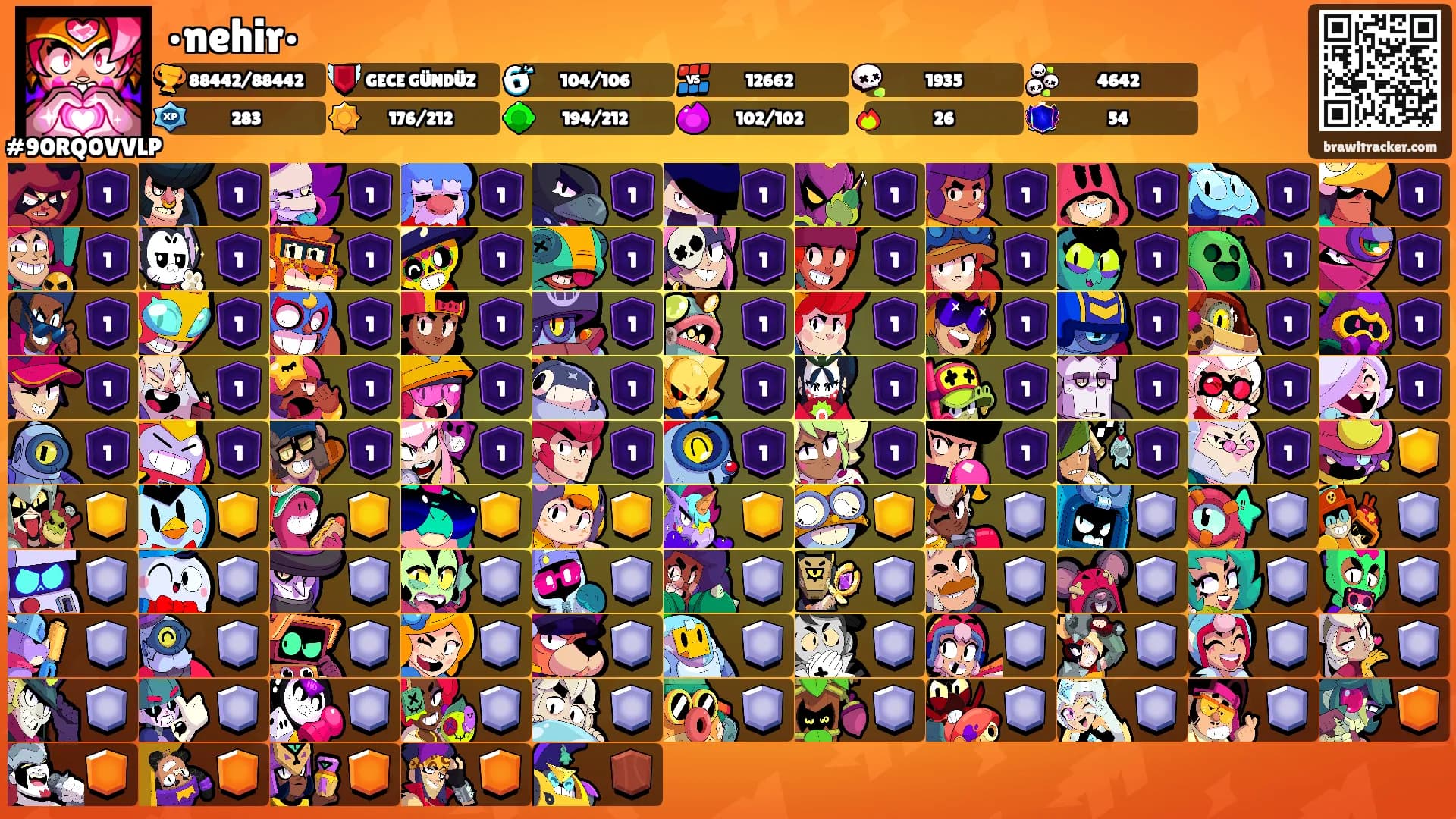 •nehir•'s Ranks