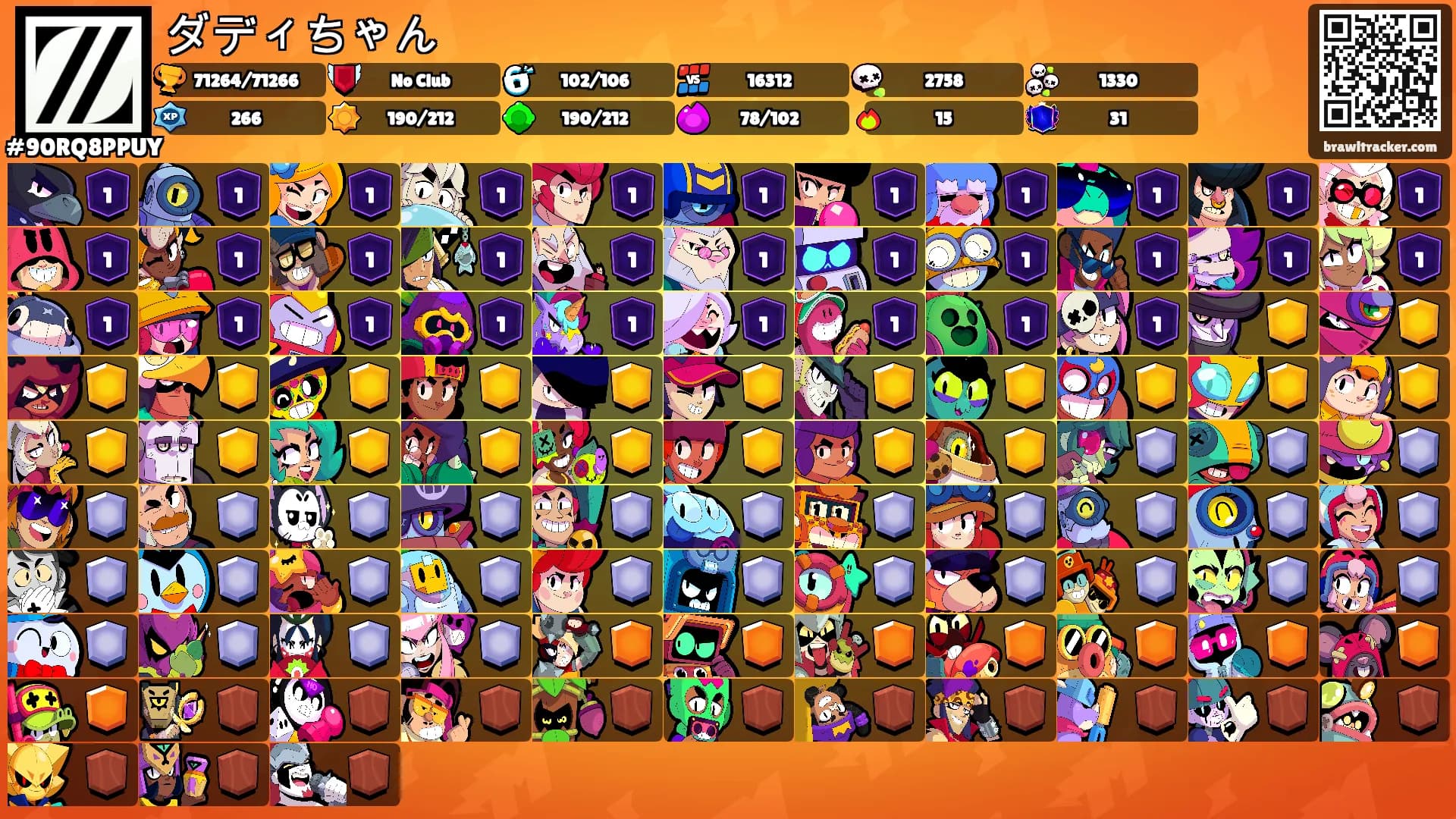 ダディちゃん's Ranks
