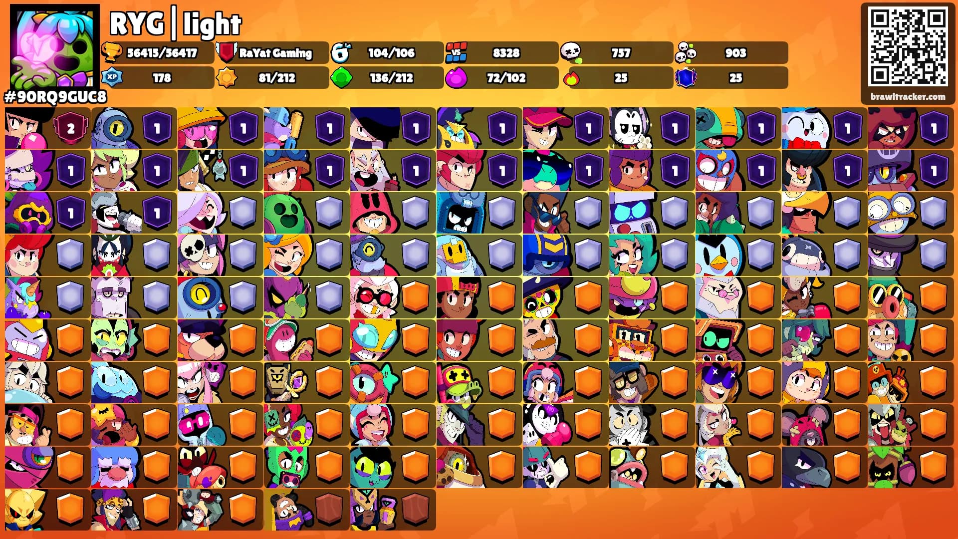 RYG|light's Ranks