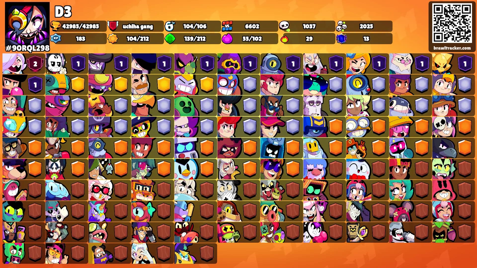 D3's Ranks