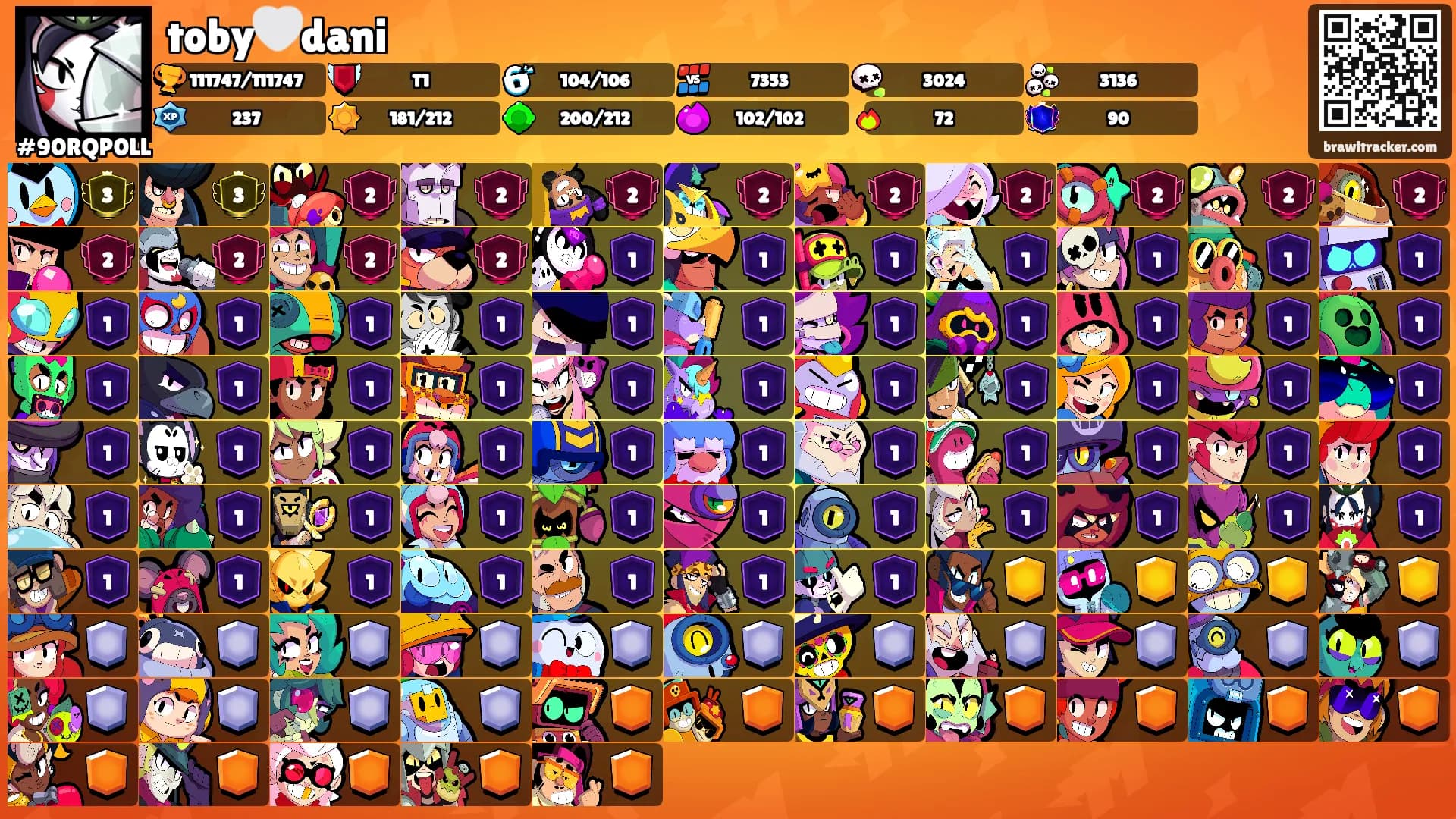 toby🤍dani's Ranks