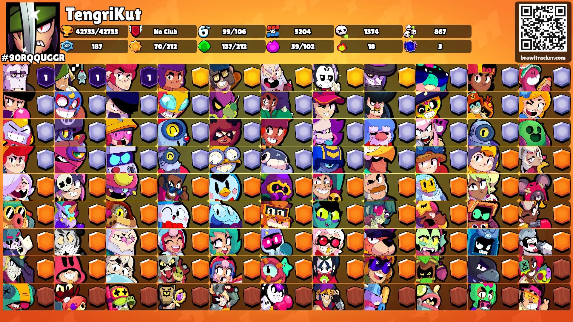TengriKut's Ranks