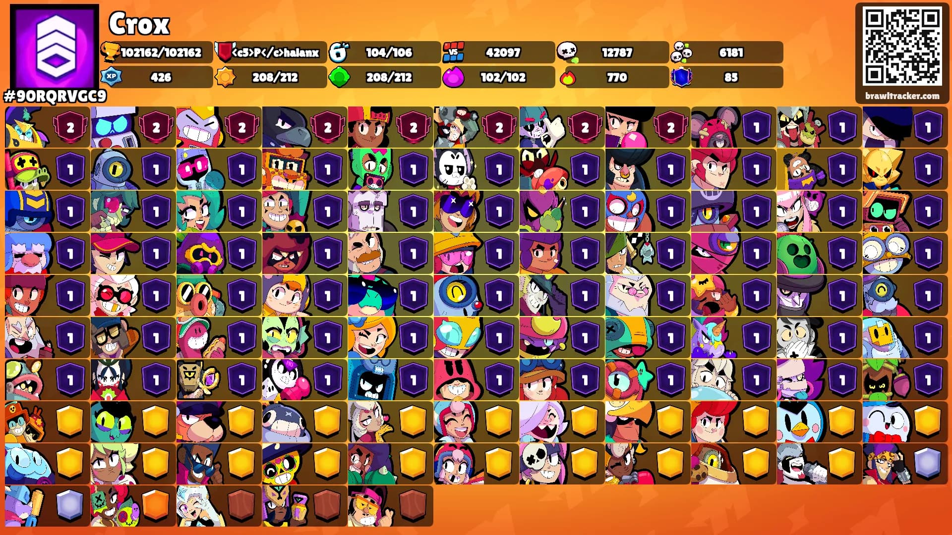 Crox's Ranks