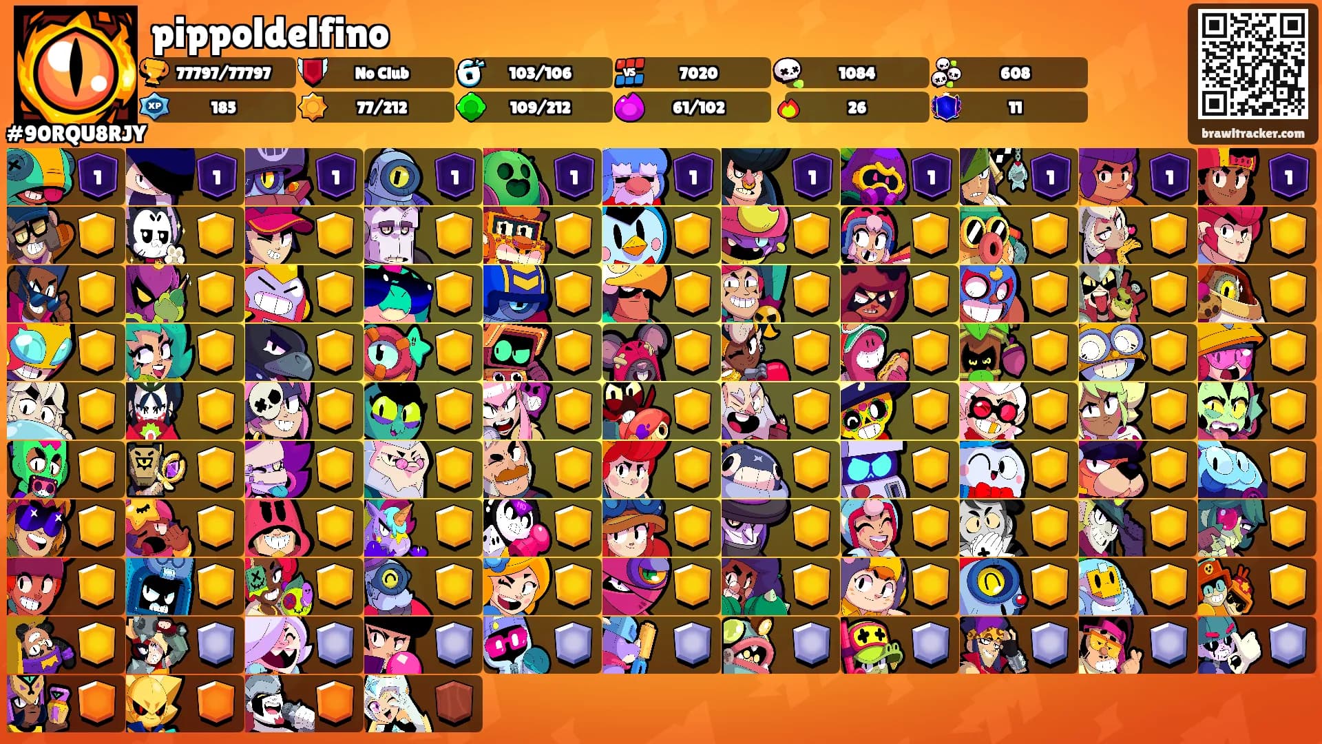 pippoldelfino's Ranks