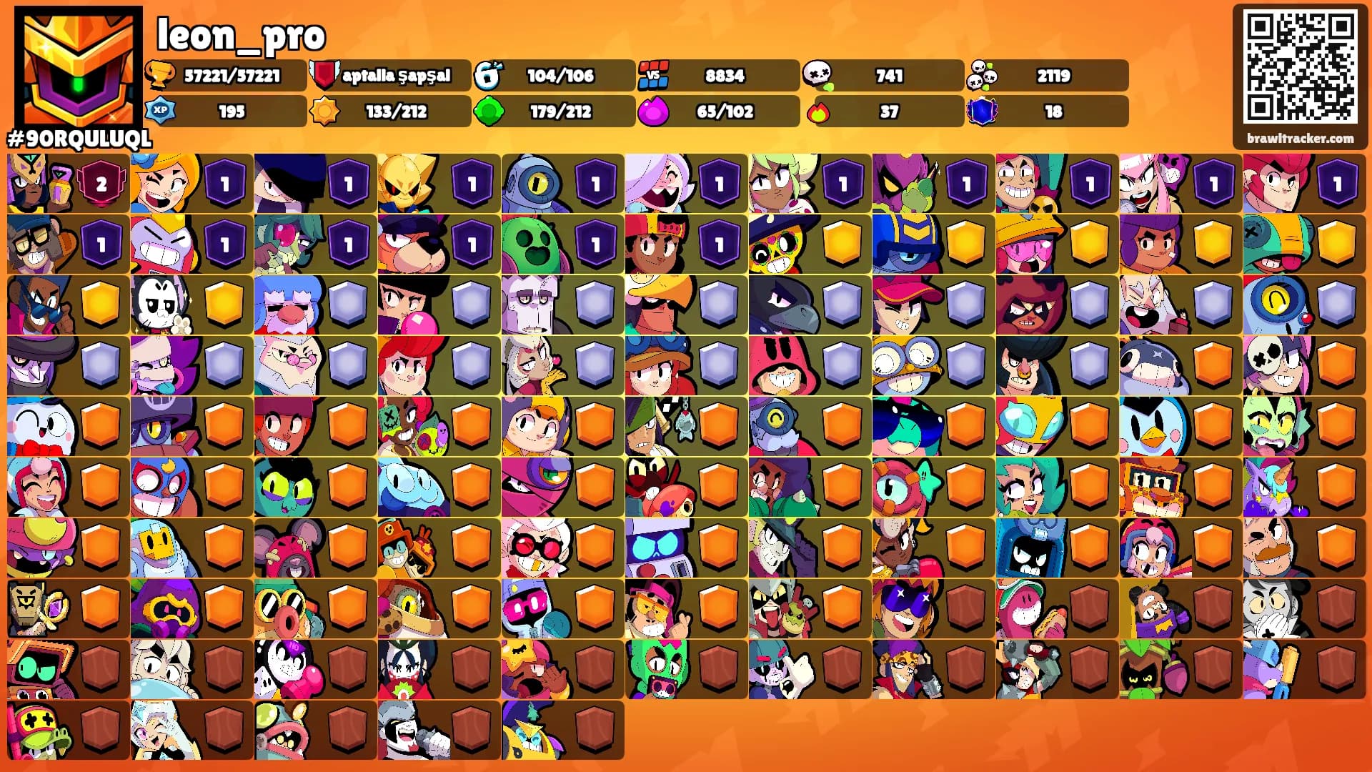 leon_pro's Ranks