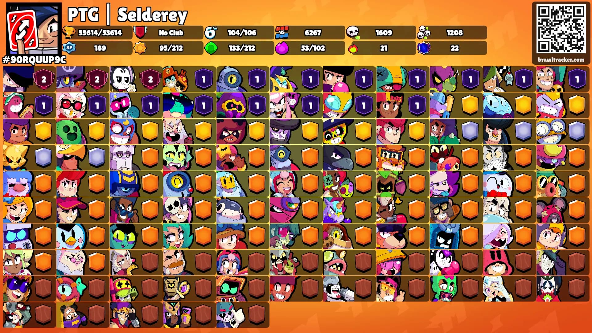 PTG | Selderey's Ranks