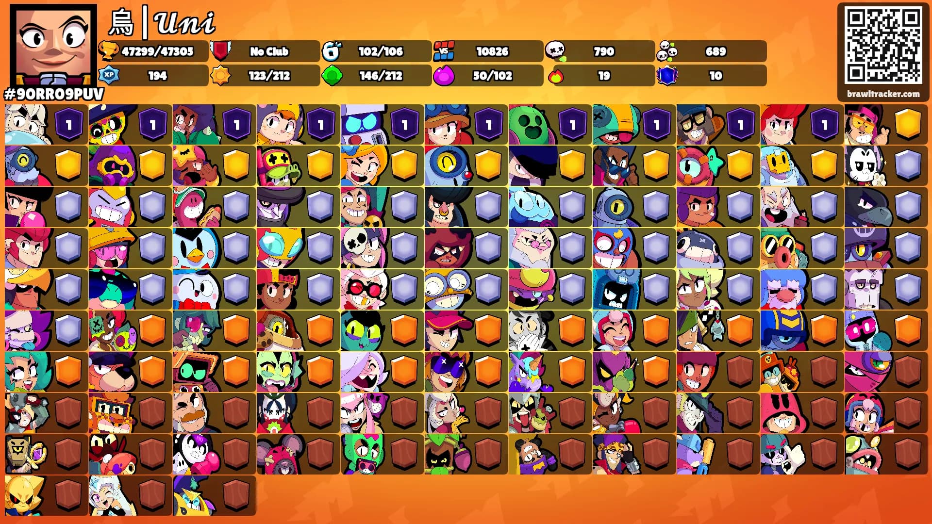 烏|𝓤𝓷𝓲's Ranks