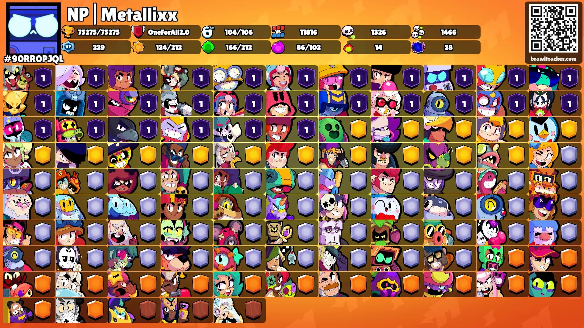 NP|Metallixx's Ranks