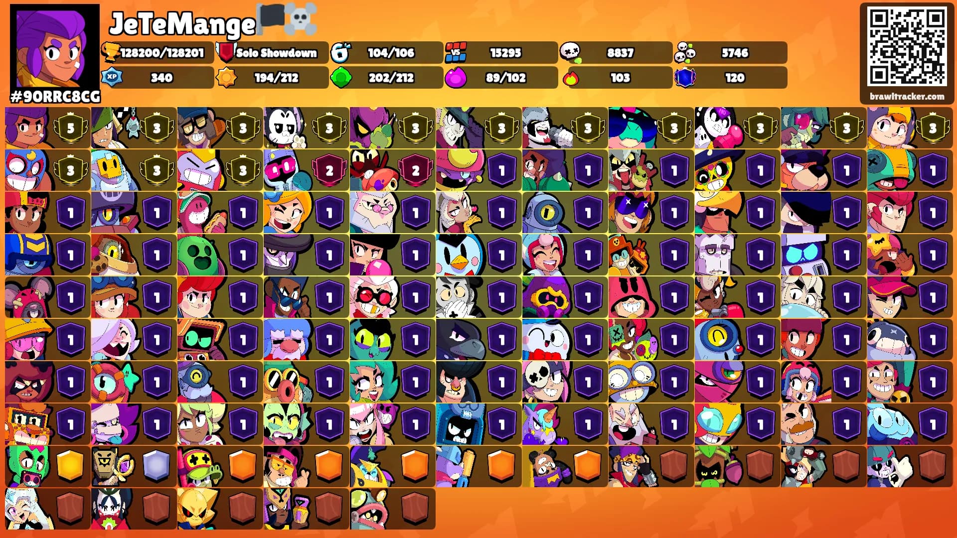 JeTeMange🏴‍☠️'s Ranks