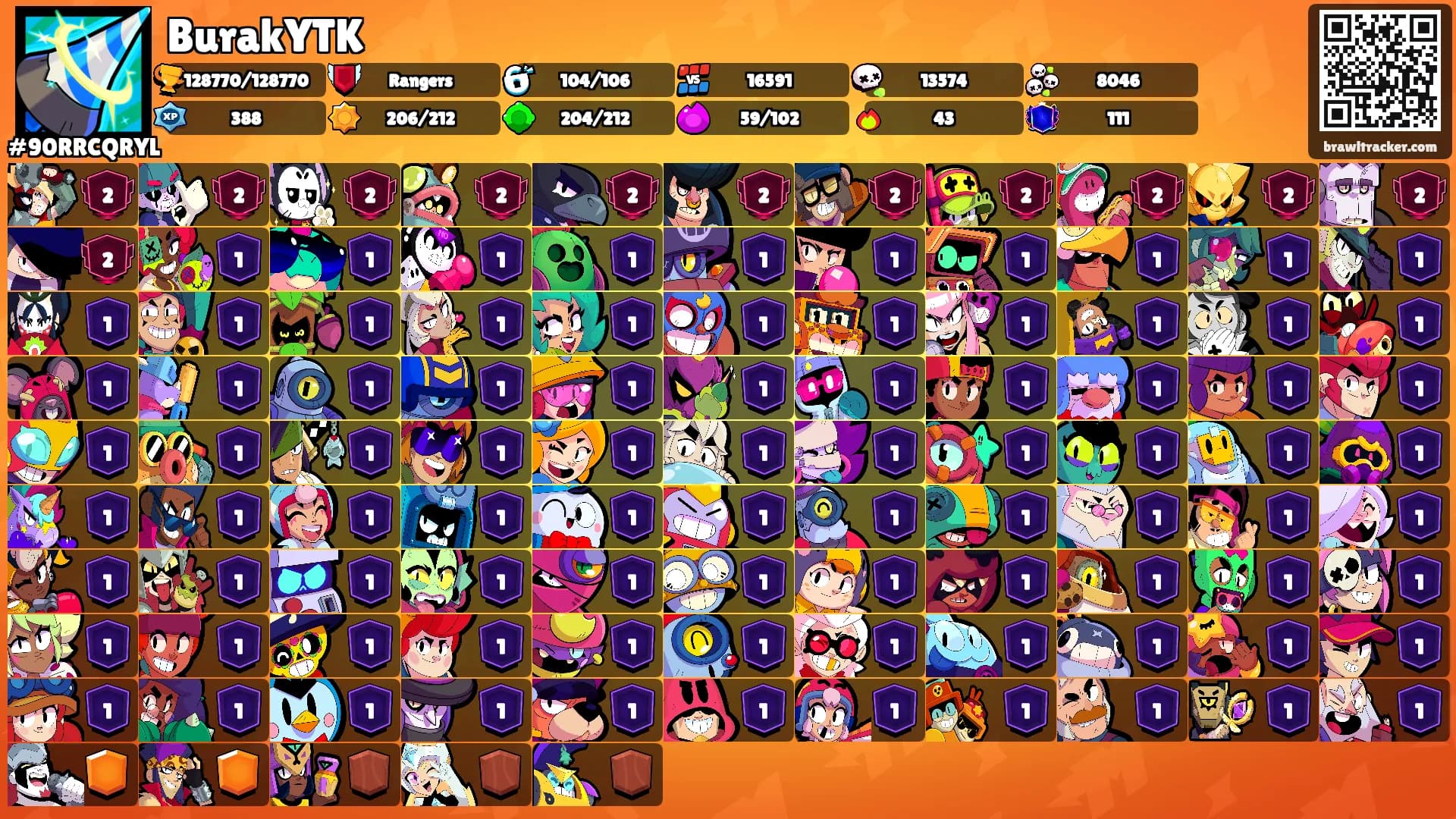 BurakYTK's Ranks