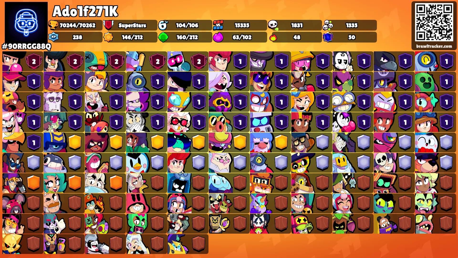 Ado1f271K's Ranks