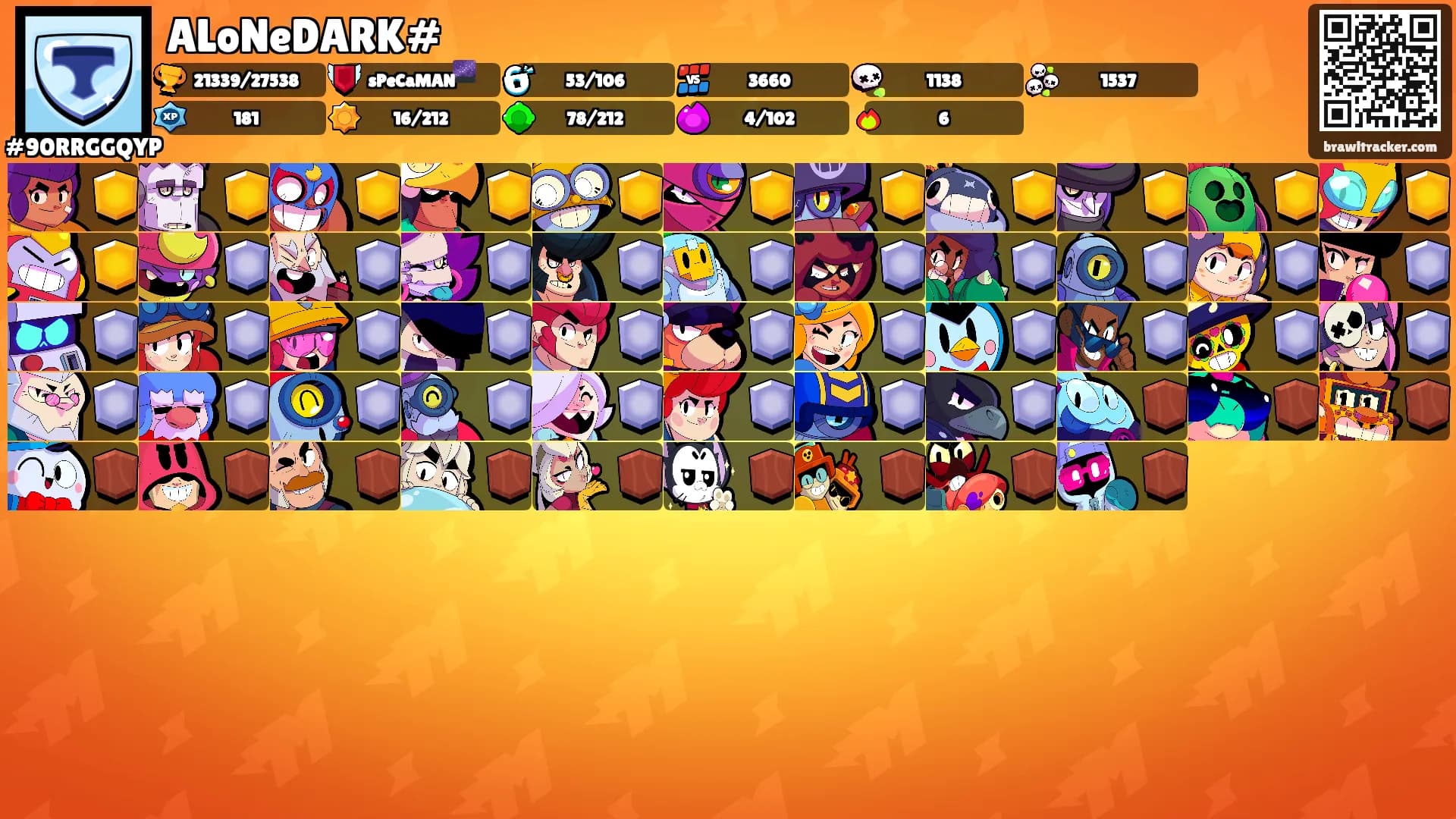 ALoNeDARK#'s Ranks
