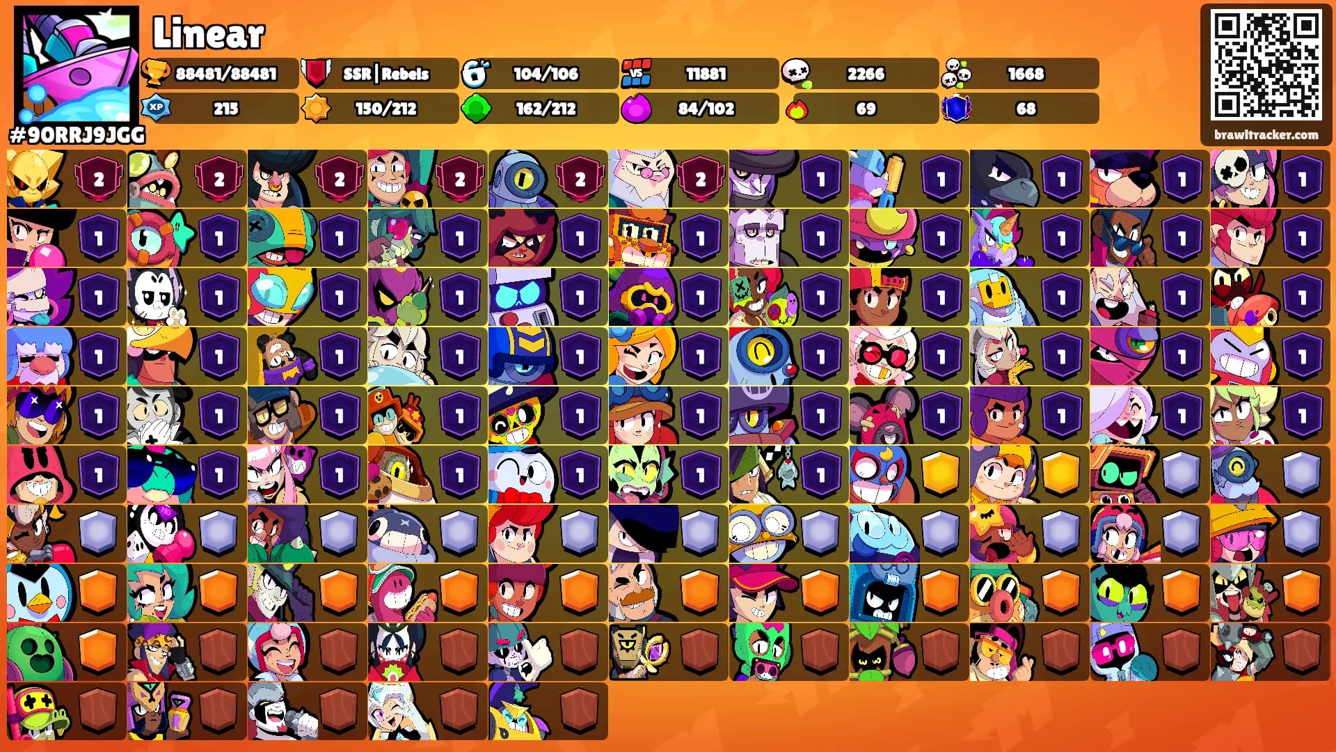 Linear's Ranks