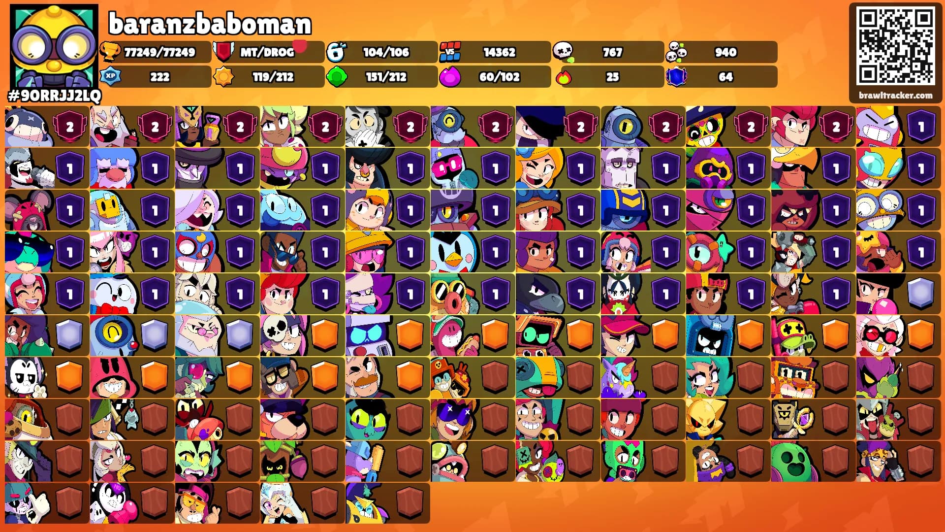 baranzbaboman's Ranks