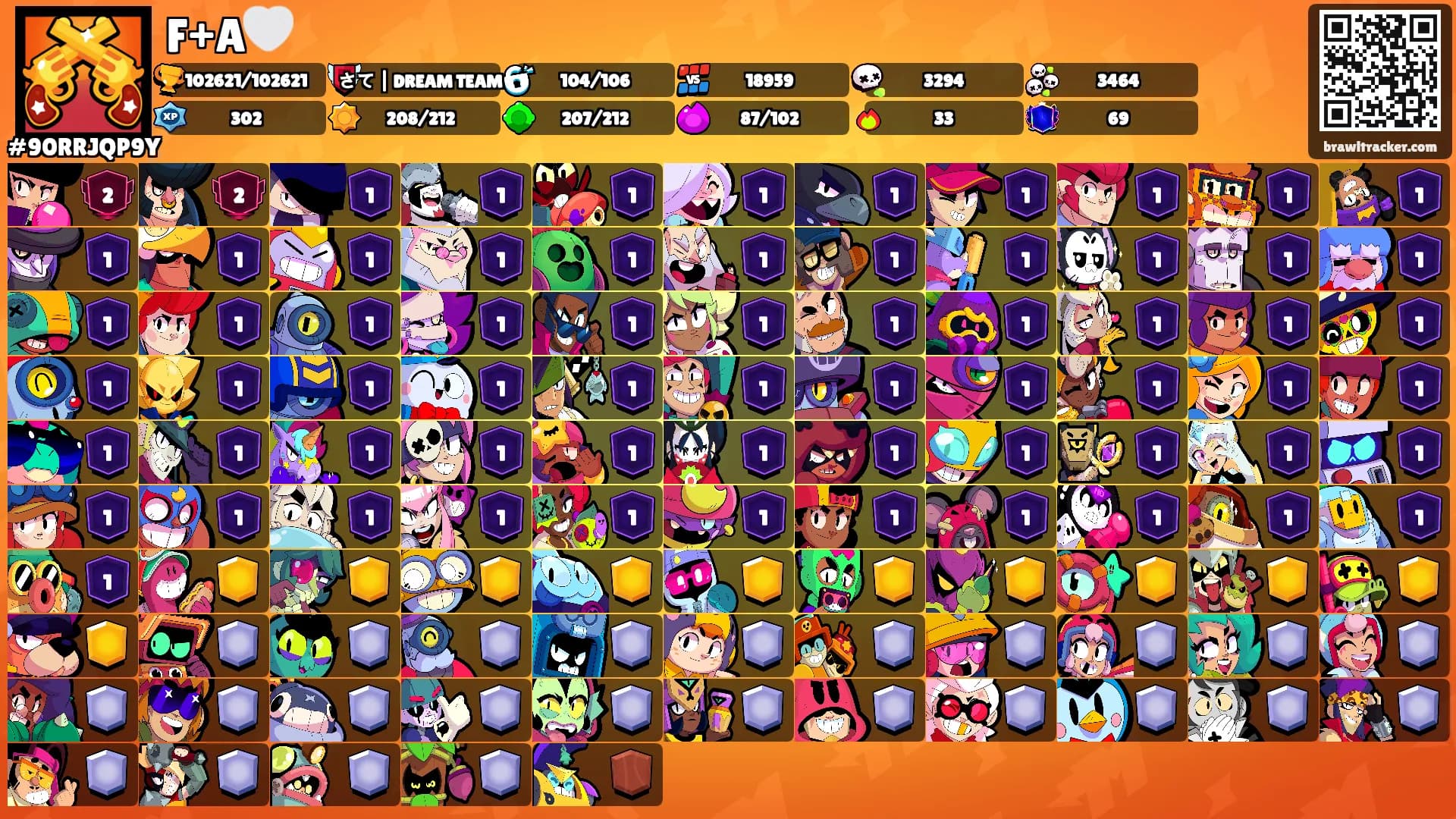 F+A🤍's Ranks