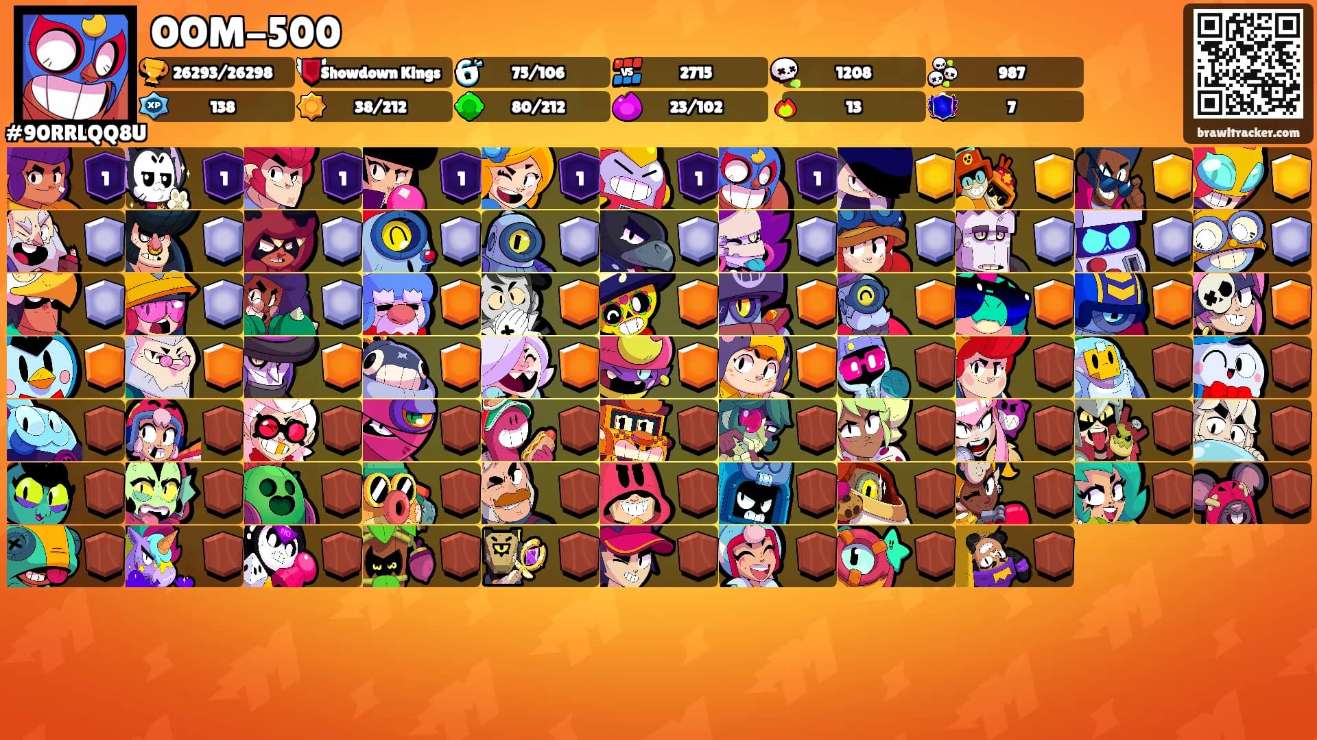 OOM-500's Ranks