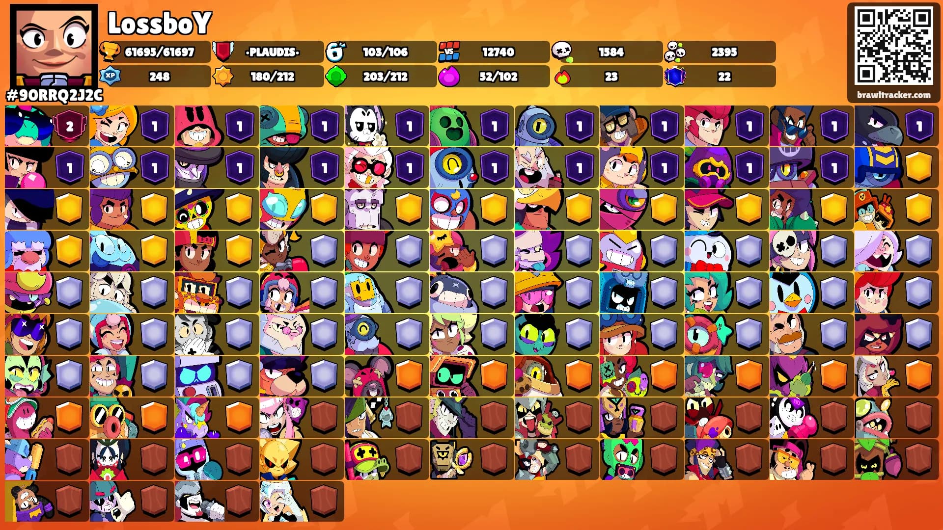 LossboY's Ranks