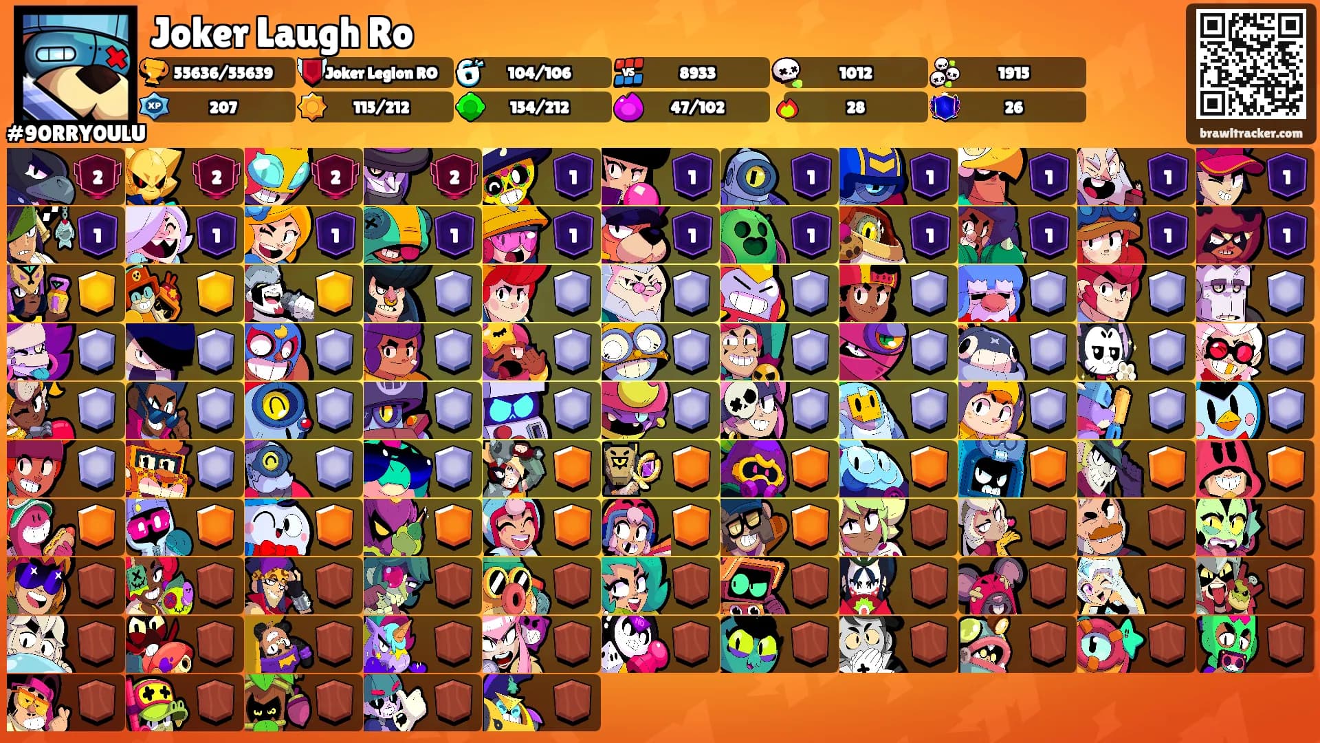 Joker Laugh Ro's Ranks