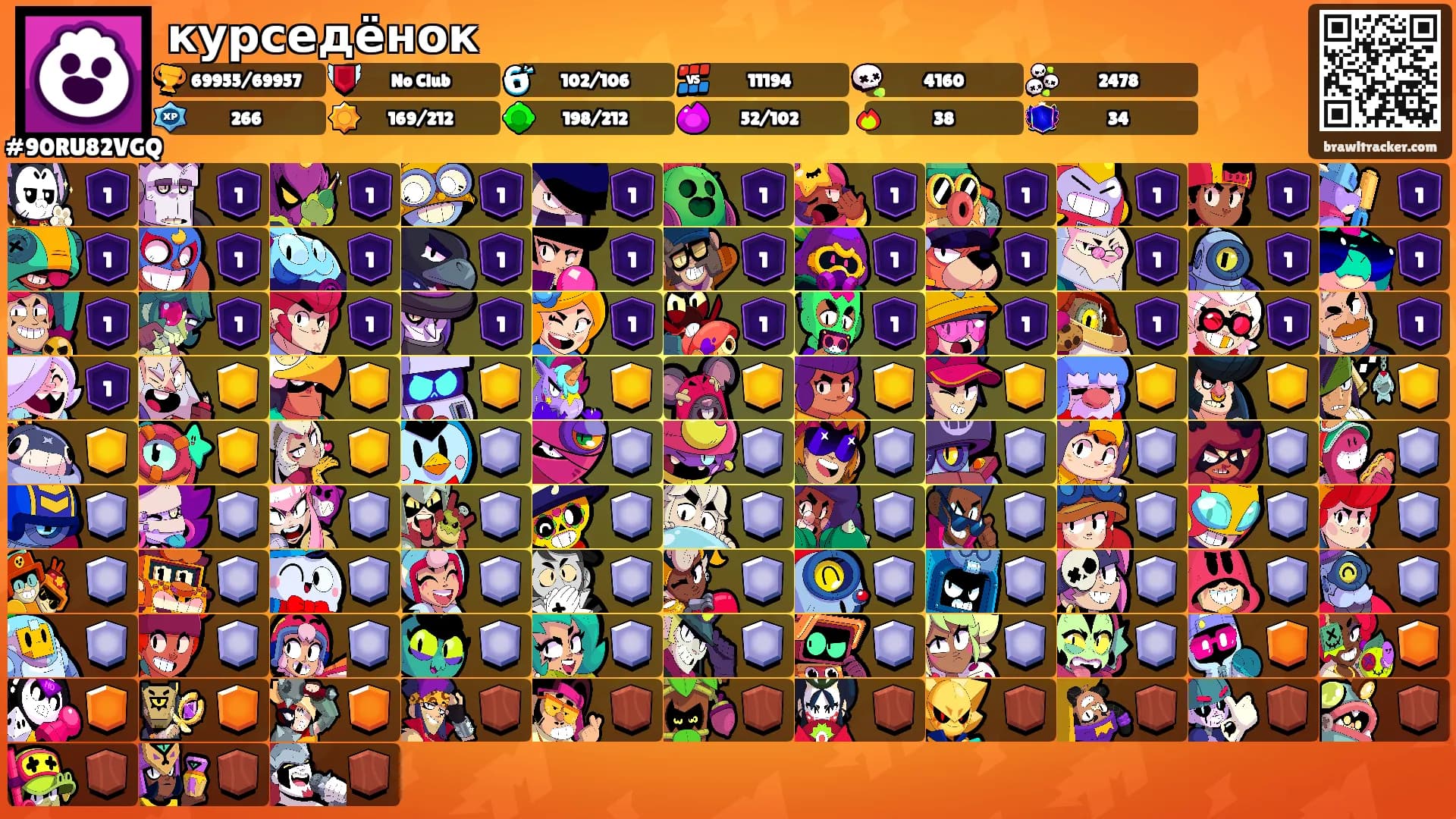 курседёнок's Ranks