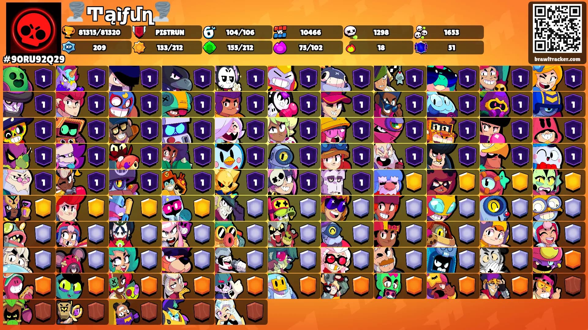 🌪️Ͳąìƒմղ🌪️'s Ranks