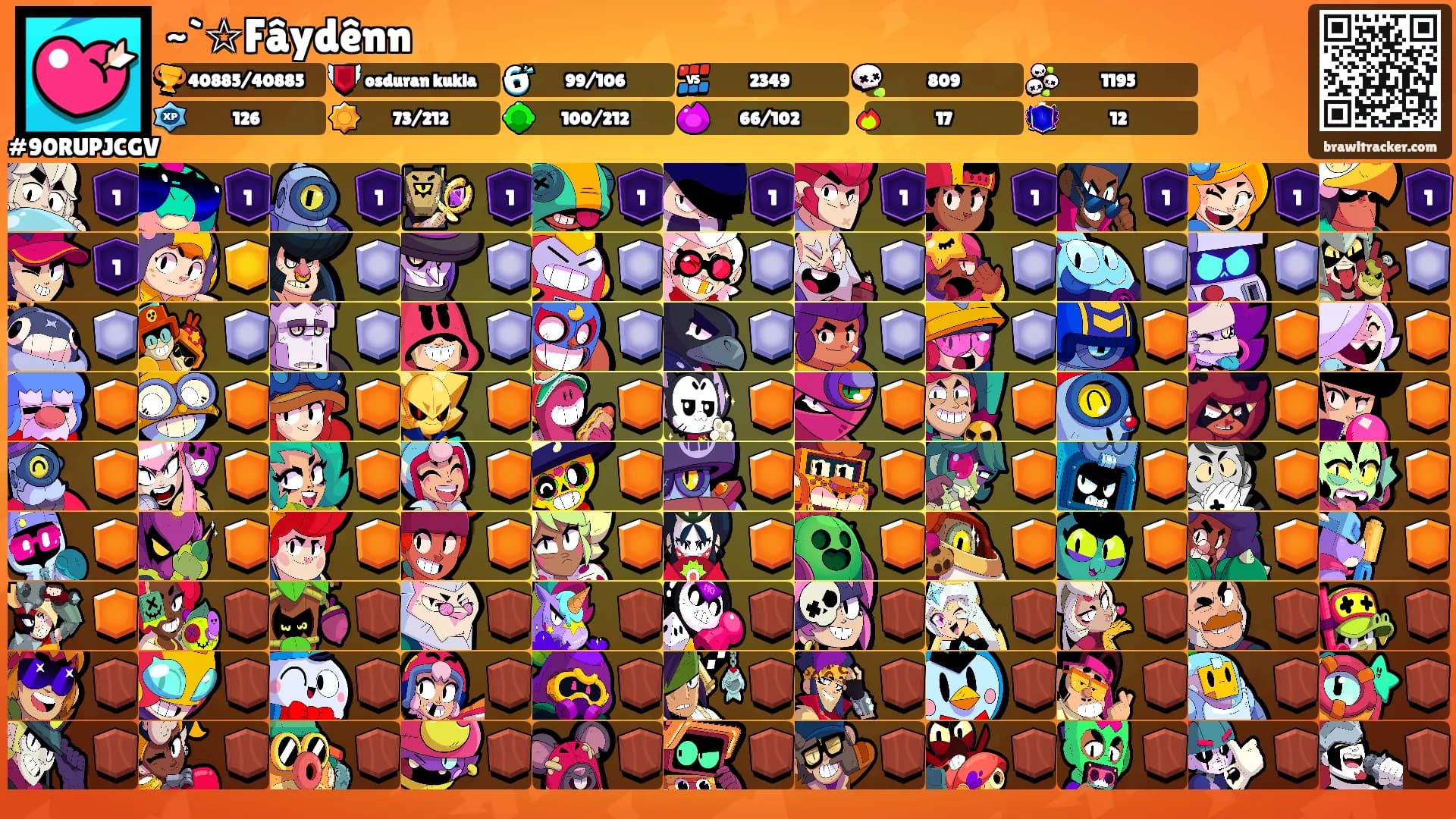~`☆Fâydênn's Ranks