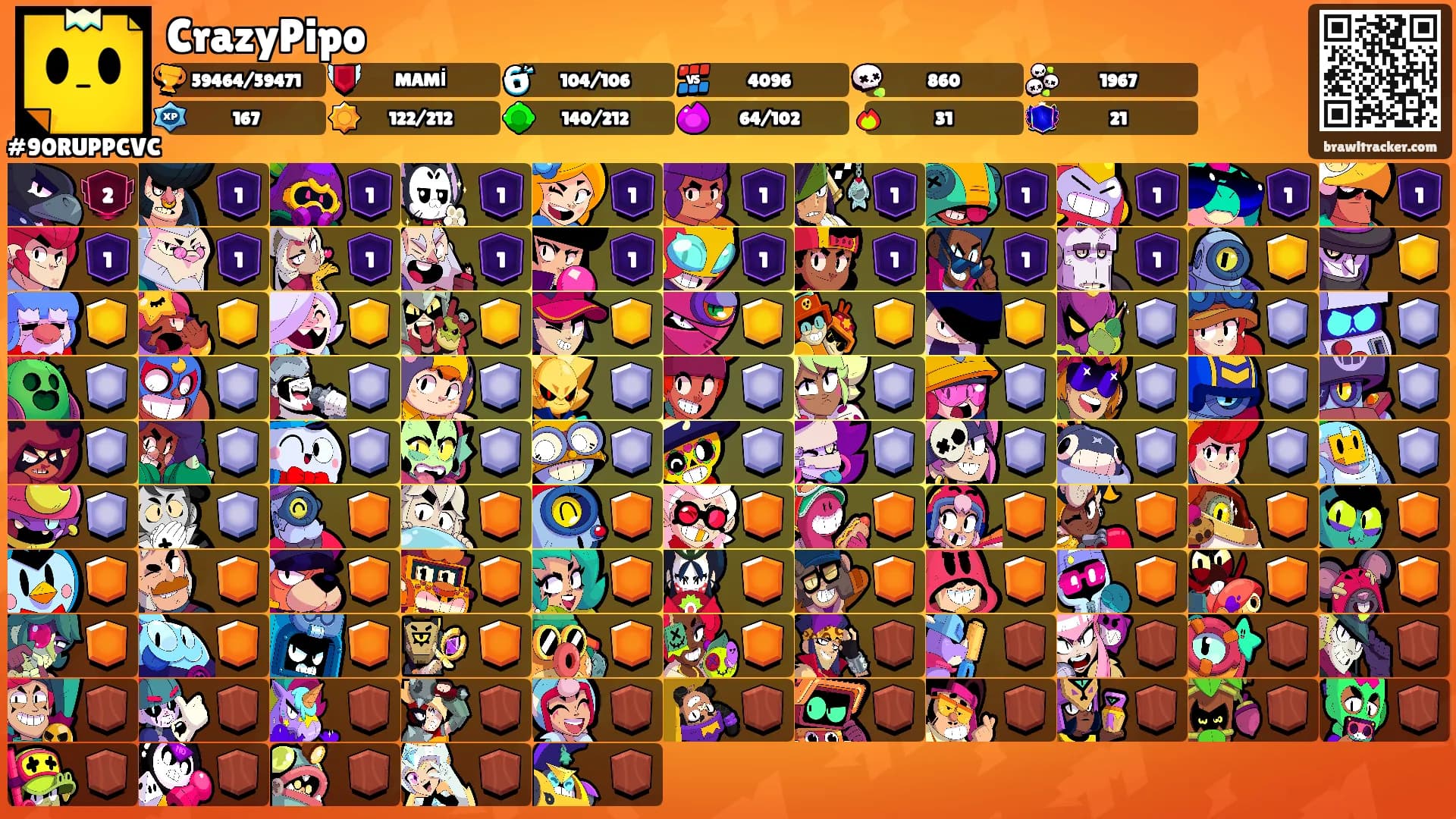 CrazyPipo's Ranks