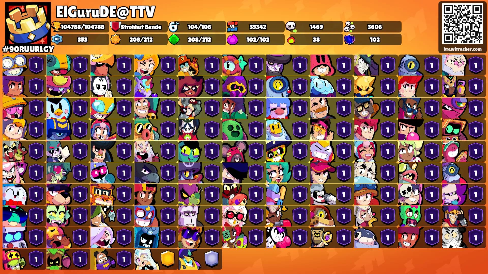 ElGuruDE@TTV's Ranks