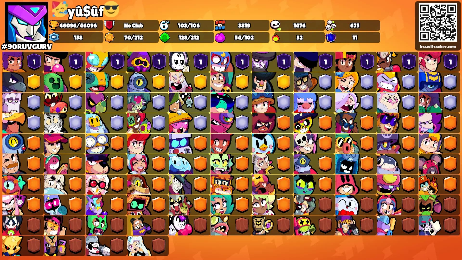 🥳yû$ûf😎's Ranks