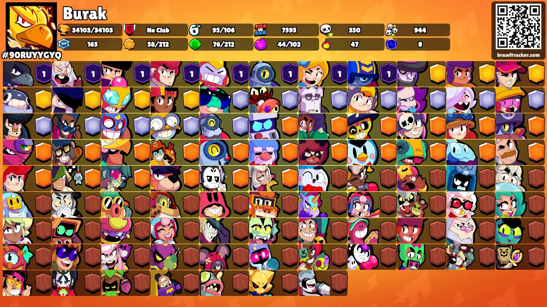 Burak's Ranks