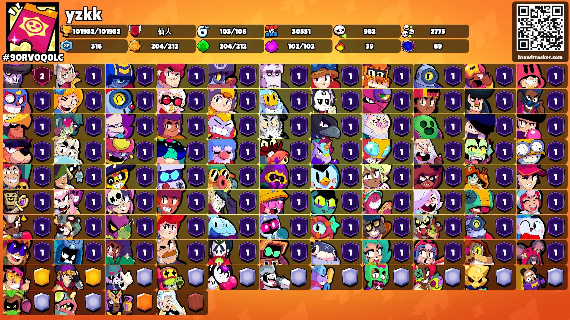 yzkk's Ranks