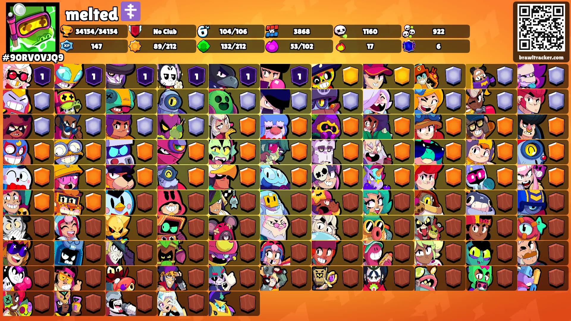 melted ☦️'s Ranks