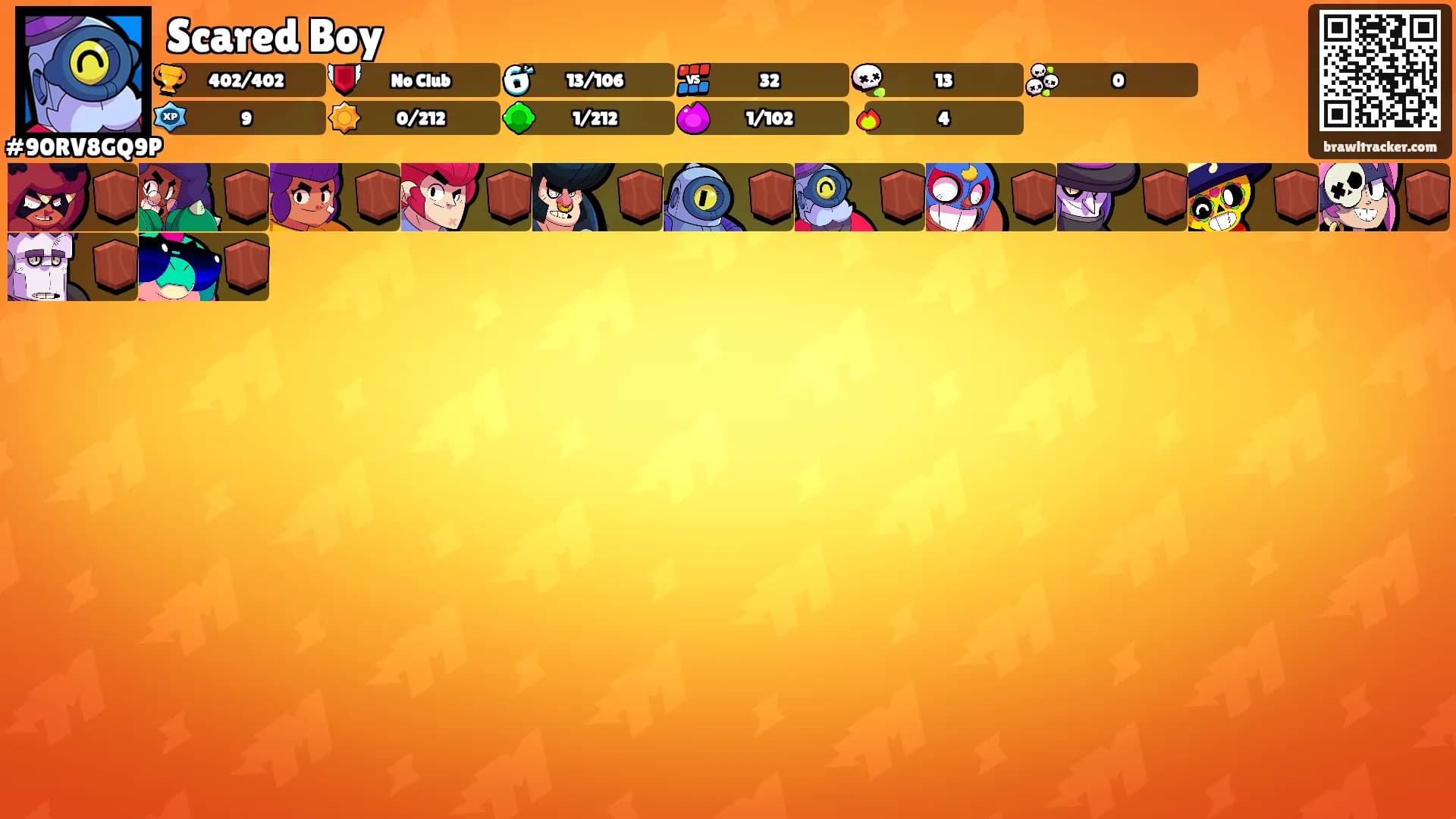 Scared Boy's Ranks