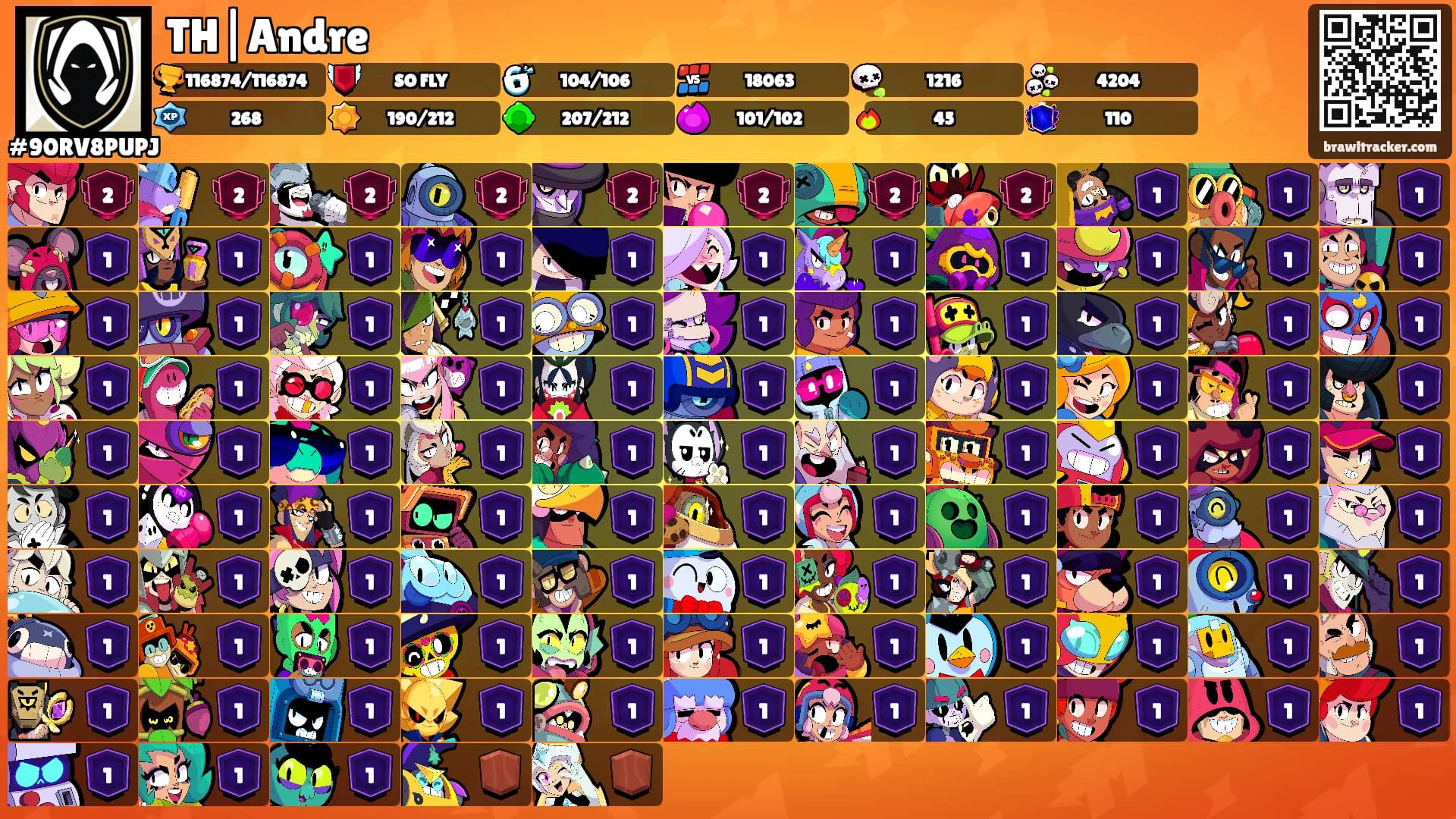 TH|Andre's Ranks