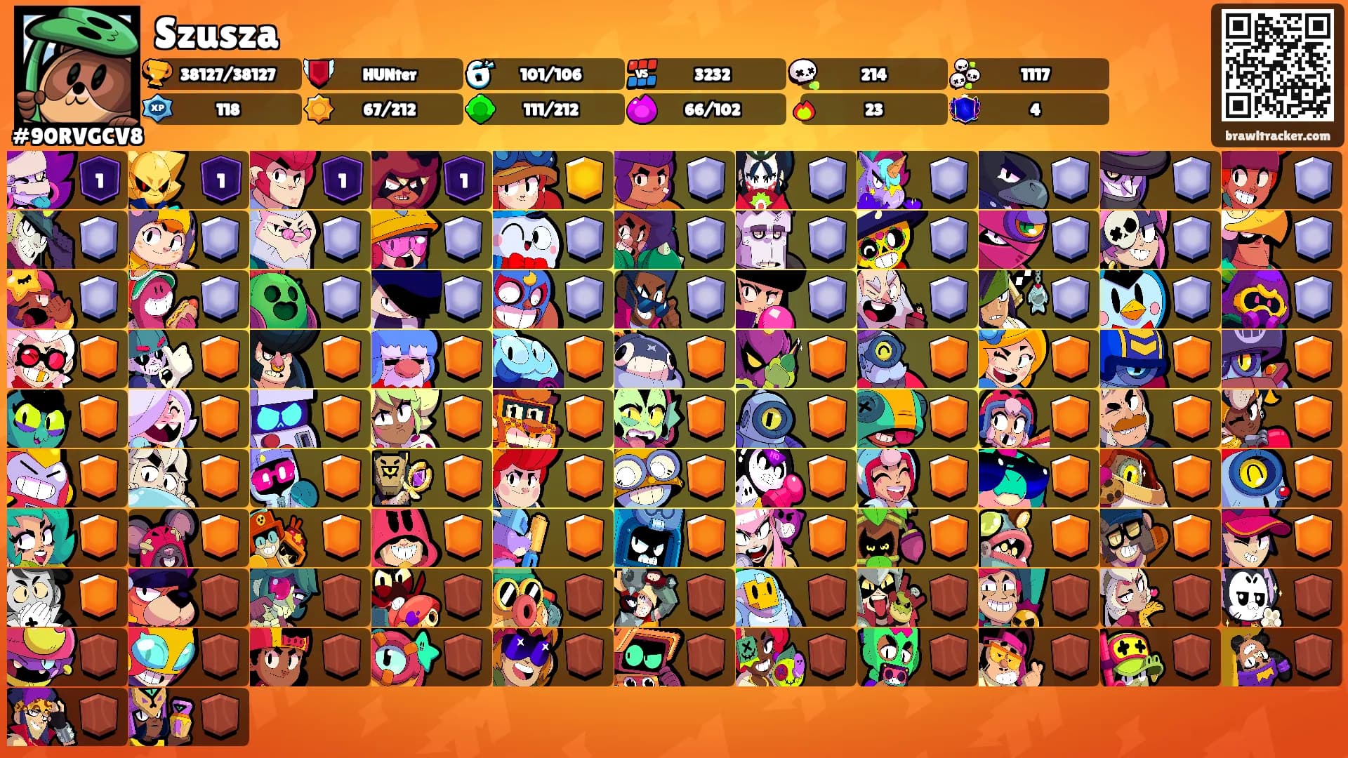 Szusza's Ranks