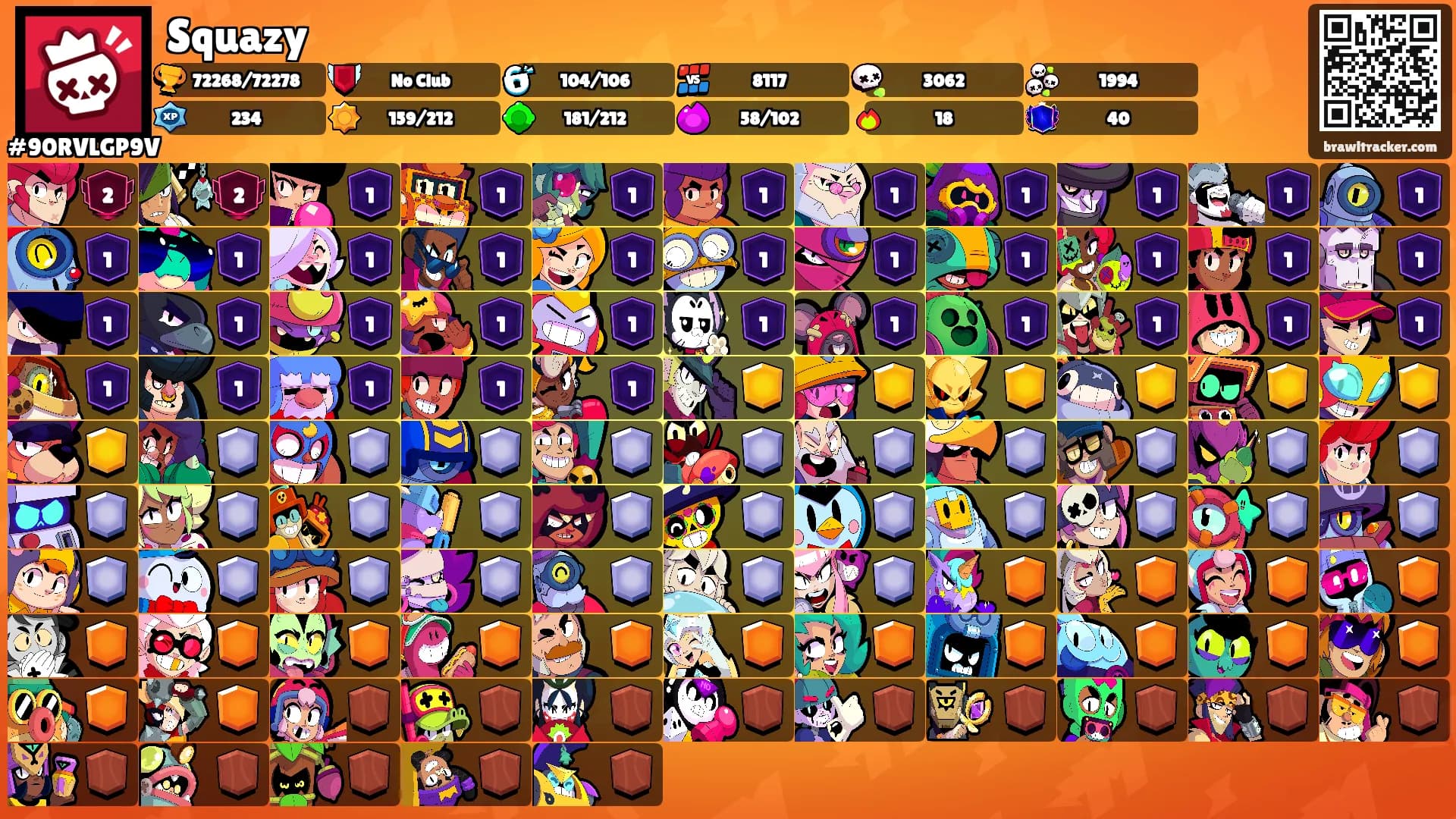 Squazy's Ranks