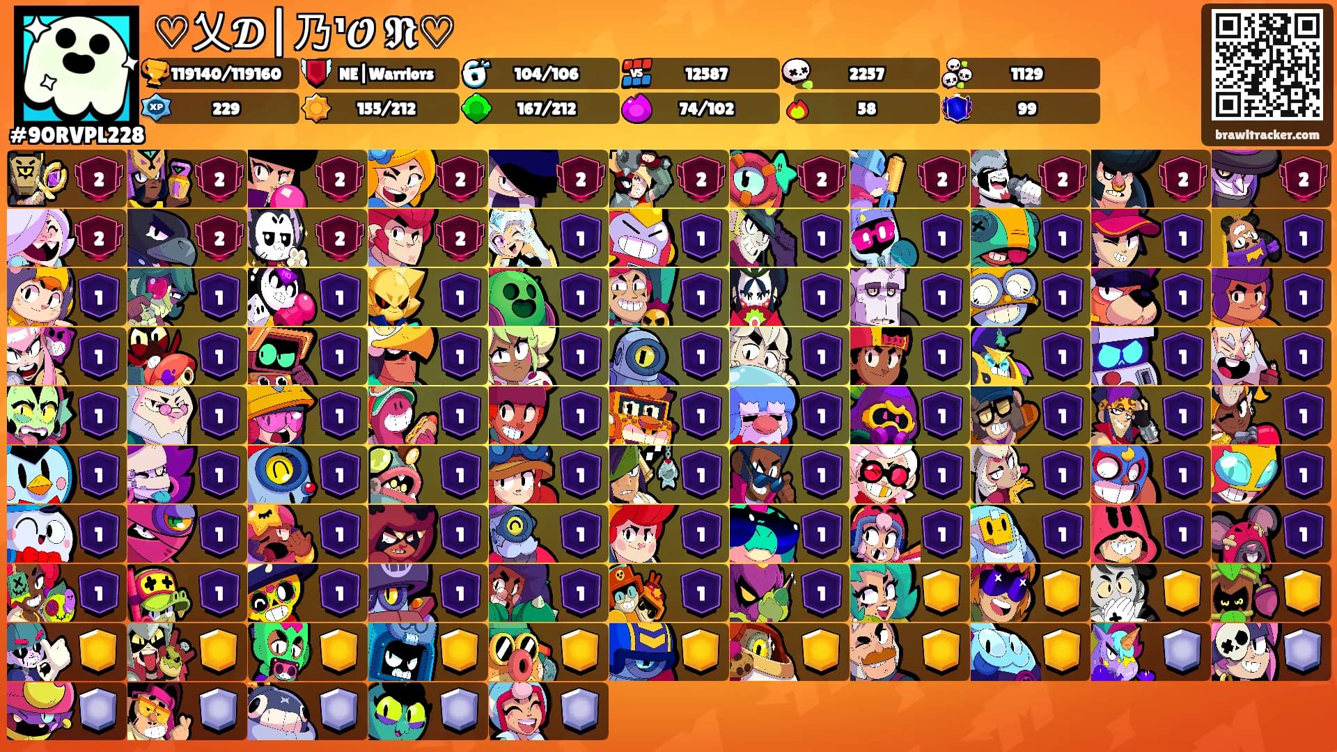♡乂𝓓|乃¹𝓞 𝕹♡'s Ranks