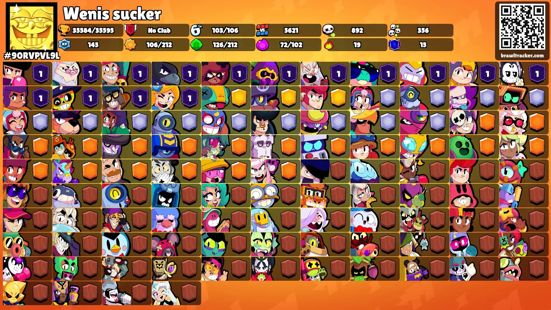Wenis sucker's Ranks