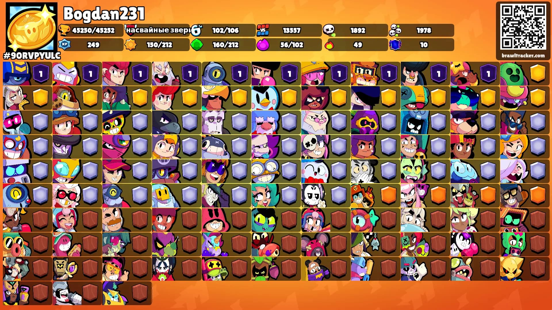 Bogdan231's Ranks