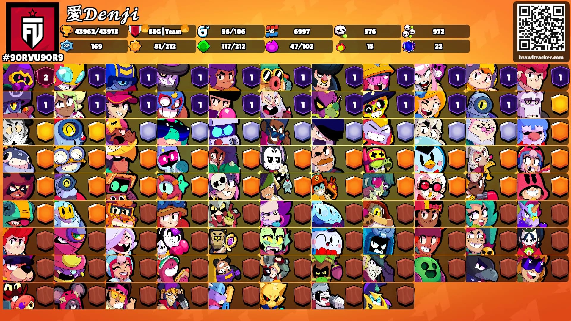 愛𝓓𝓮𝓷𝓳𝓲's Ranks